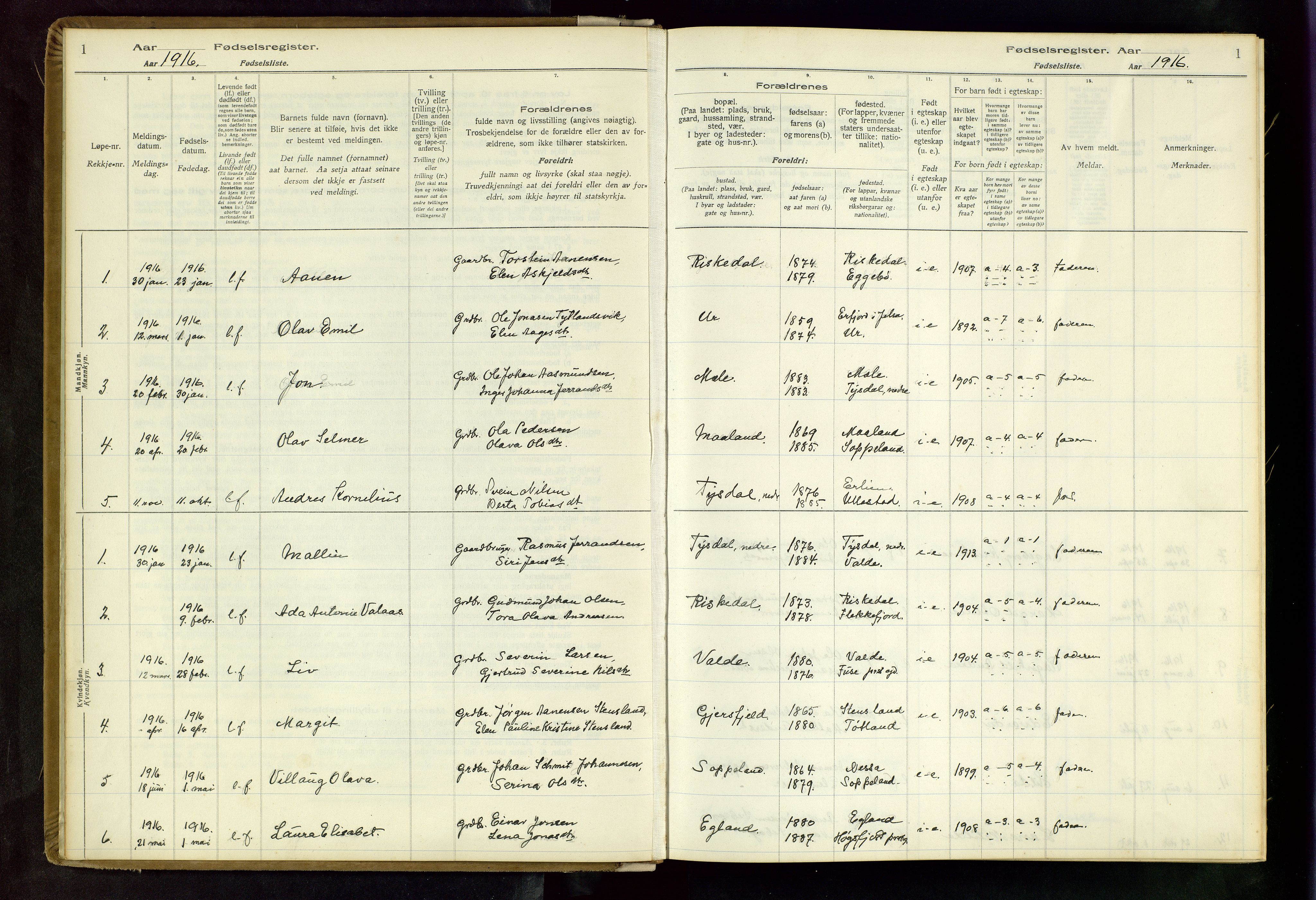 Hjelmeland sokneprestkontor, AV/SAST-A-101843/02/B/L0004: Birth register no. 4, 1997-1997, p. 1