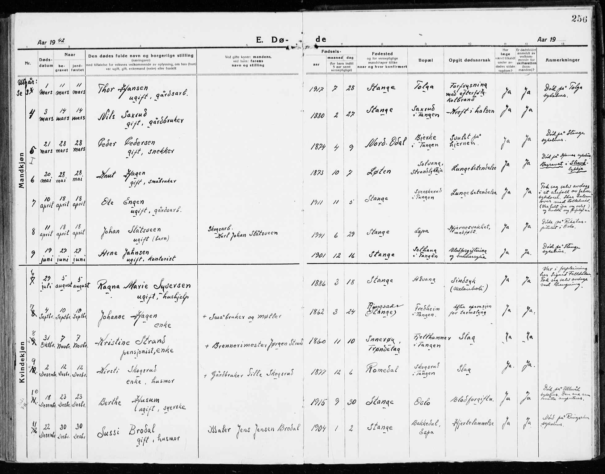 Stange prestekontor, SAH/PREST-002/K/L0025: Parish register (official) no. 25, 1921-1945, p. 256
