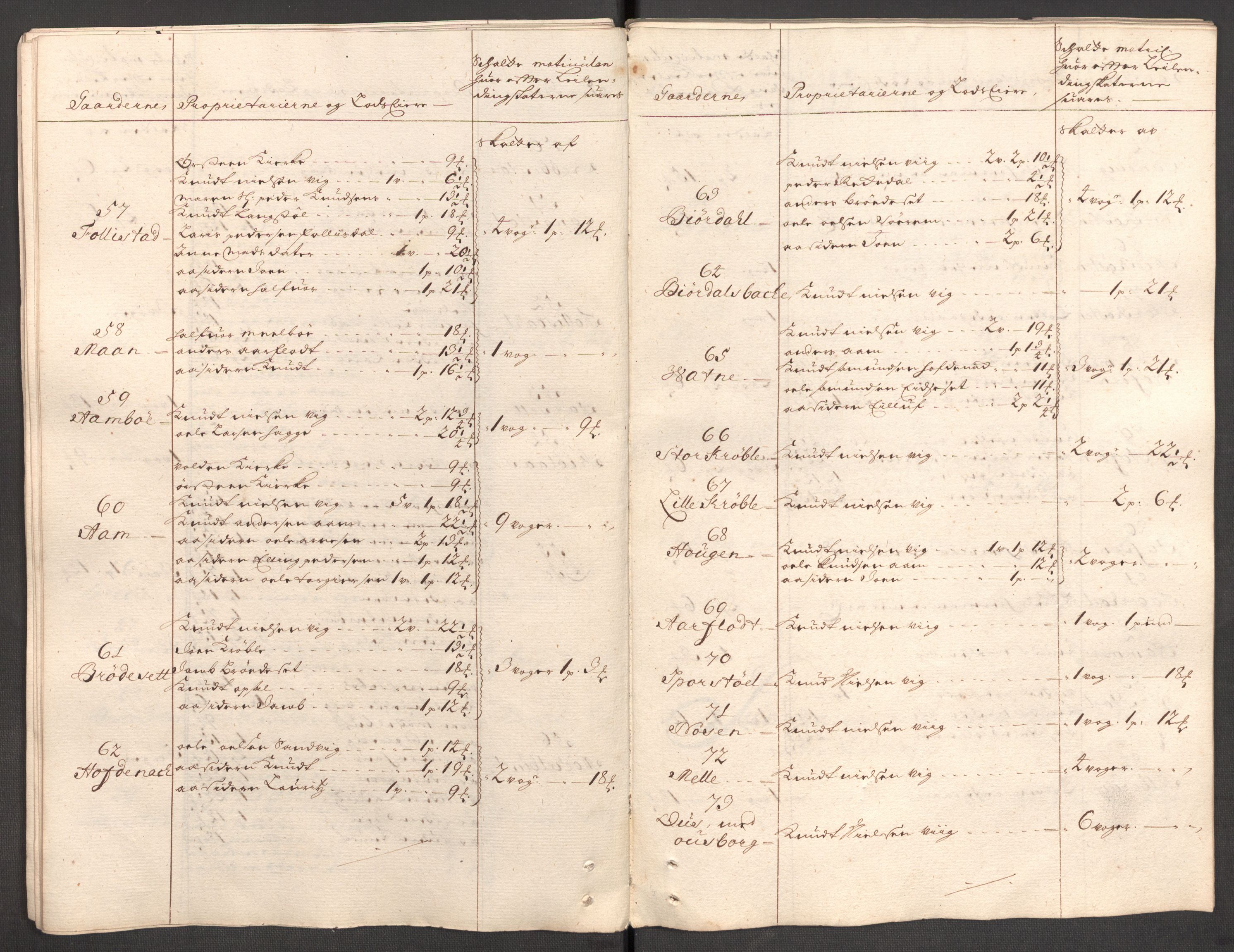 Rentekammeret inntil 1814, Reviderte regnskaper, Fogderegnskap, AV/RA-EA-4092/R54/L3557: Fogderegnskap Sunnmøre, 1699, p. 52