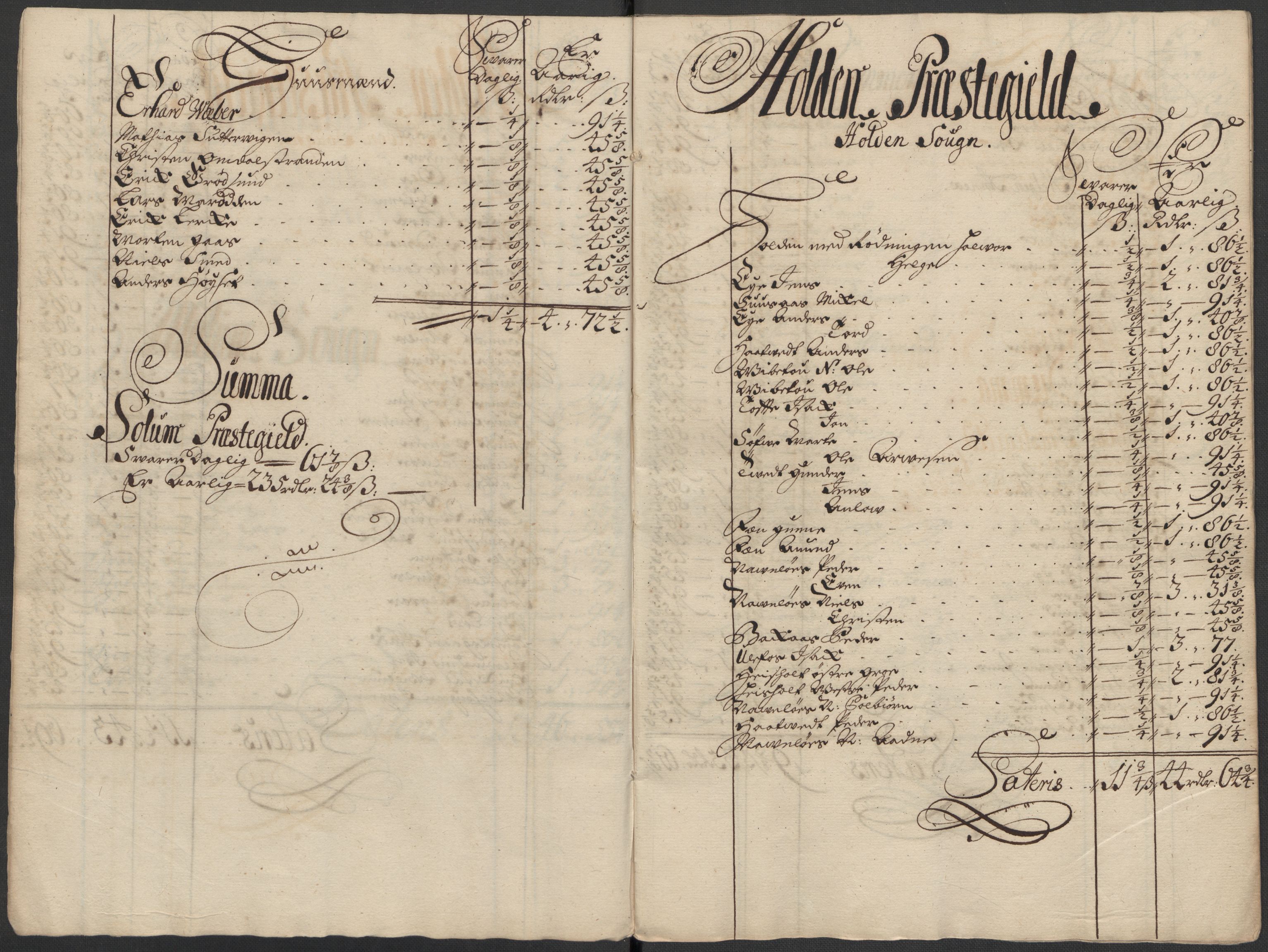 Rentekammeret inntil 1814, Reviderte regnskaper, Fogderegnskap, AV/RA-EA-4092/R36/L2124: Fogderegnskap Øvre og Nedre Telemark og Bamble, 1713, p. 165