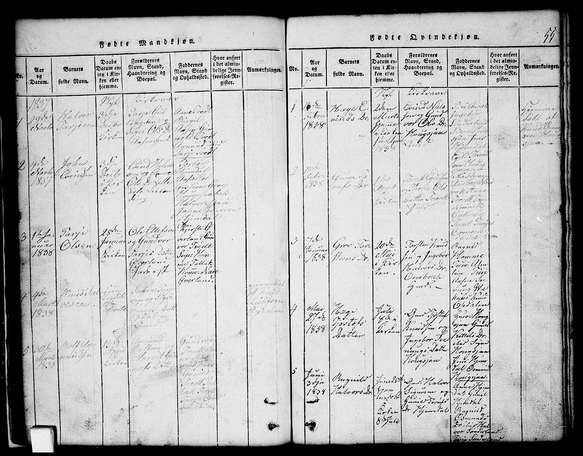 Nissedal kirkebøker, SAKO/A-288/G/Gb/L0001: Parish register (copy) no. II 1, 1814-1862, p. 55