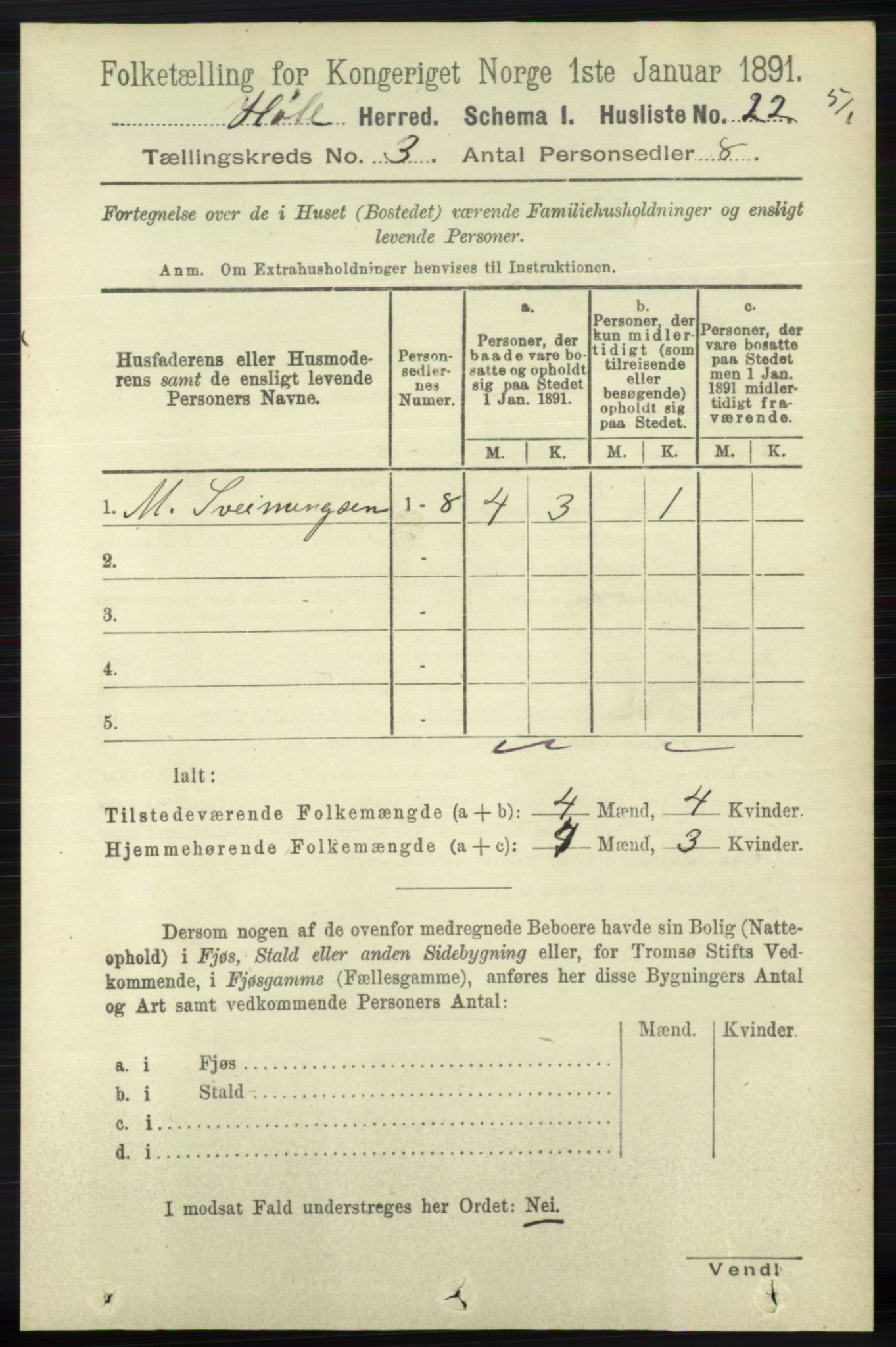 RA, 1891 census for 1128 Høle, 1891, p. 643