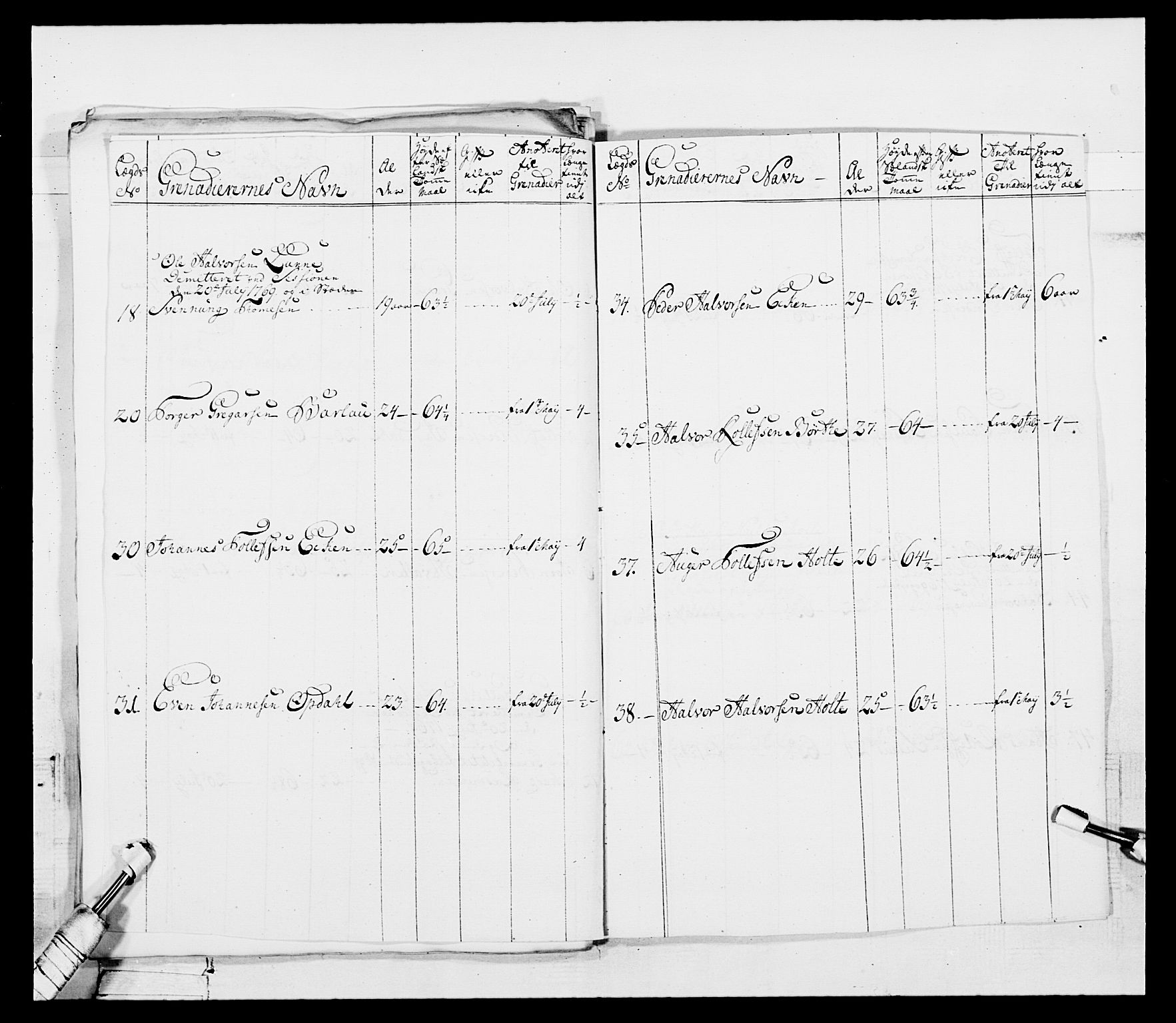 Generalitets- og kommissariatskollegiet, Det kongelige norske kommissariatskollegium, AV/RA-EA-5420/E/Eh/L0101: 1. Vesterlenske nasjonale infanteriregiment, 1766-1777, p. 82