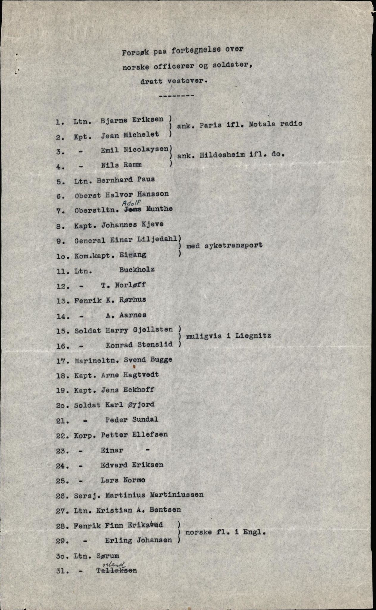 Forsvaret, Forsvarets krigshistoriske avdeling, RA/RAFA-2017/Y/Yf/L0202: II-C-11-2103-2104  -  Norske offiserer i krigsfangenskap, 1940-1945, p. 13