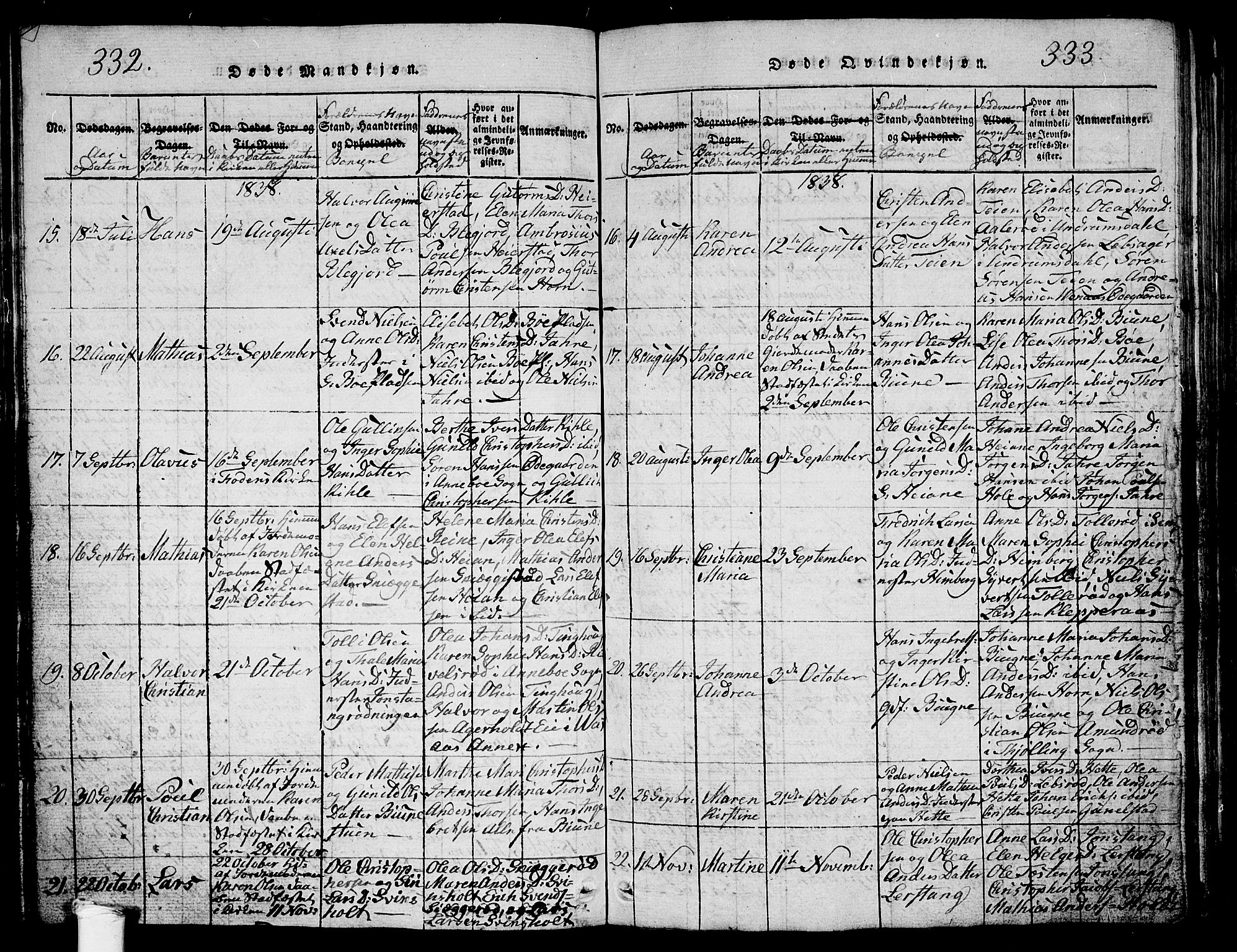 Ramnes kirkebøker, AV/SAKO-A-314/G/Ga/L0001: Parish register (copy) no. I 1, 1813-1847, p. 332-333