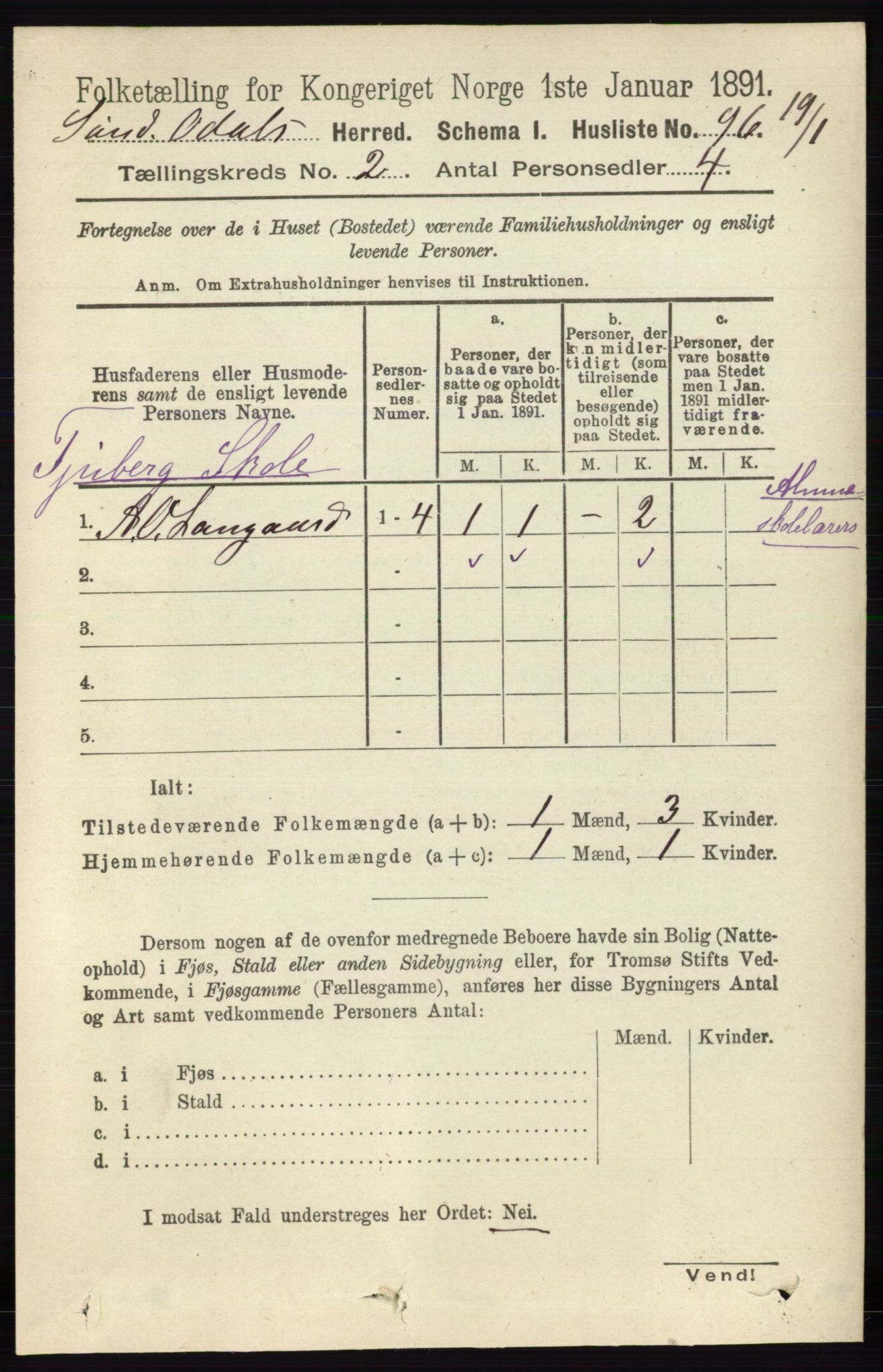 RA, 1891 census for 0419 Sør-Odal, 1891, p. 447