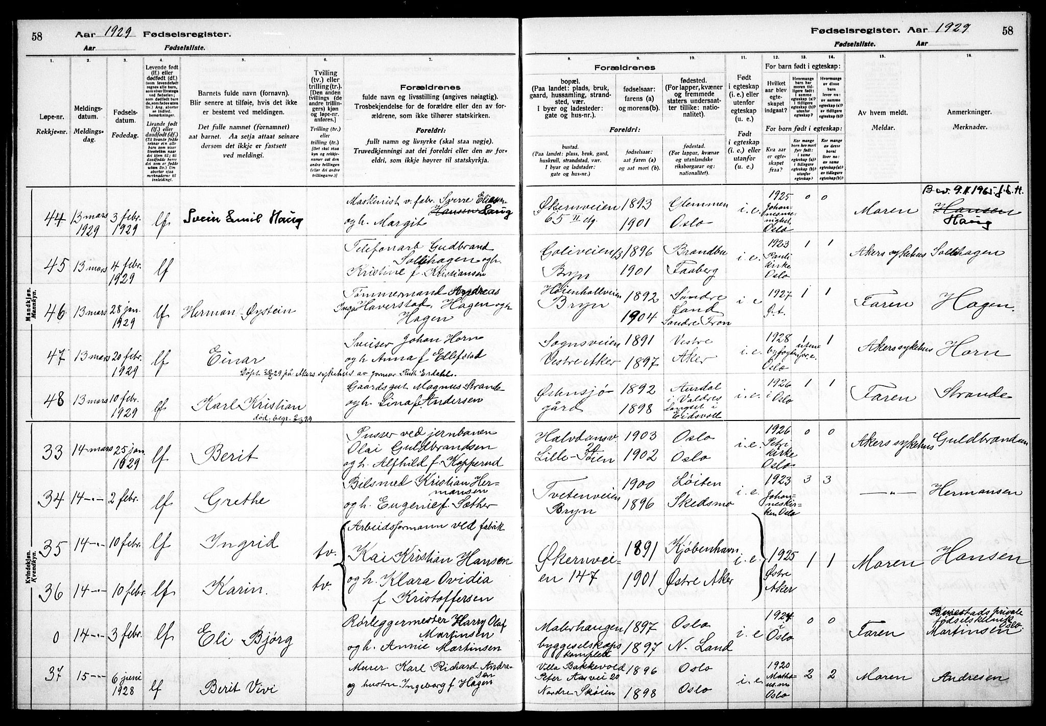 Østre Aker prestekontor Kirkebøker, AV/SAO-A-10840/J/Ja/L0003: Birth register no. I 3, 1927-1934, p. 58