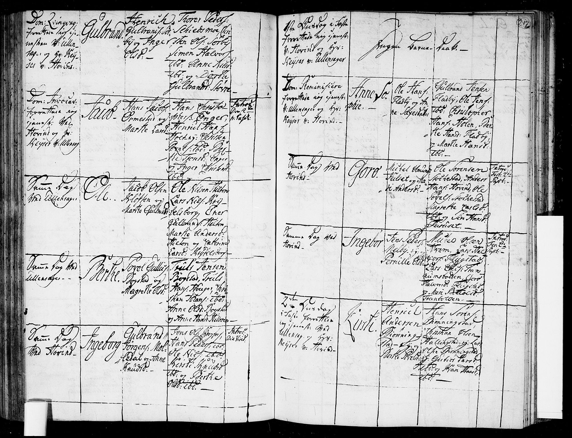 Ullensaker prestekontor Kirkebøker, AV/SAO-A-10236a/F/Fa/L0006: Parish register (official) no. I 6, 1762-1785, p. 217