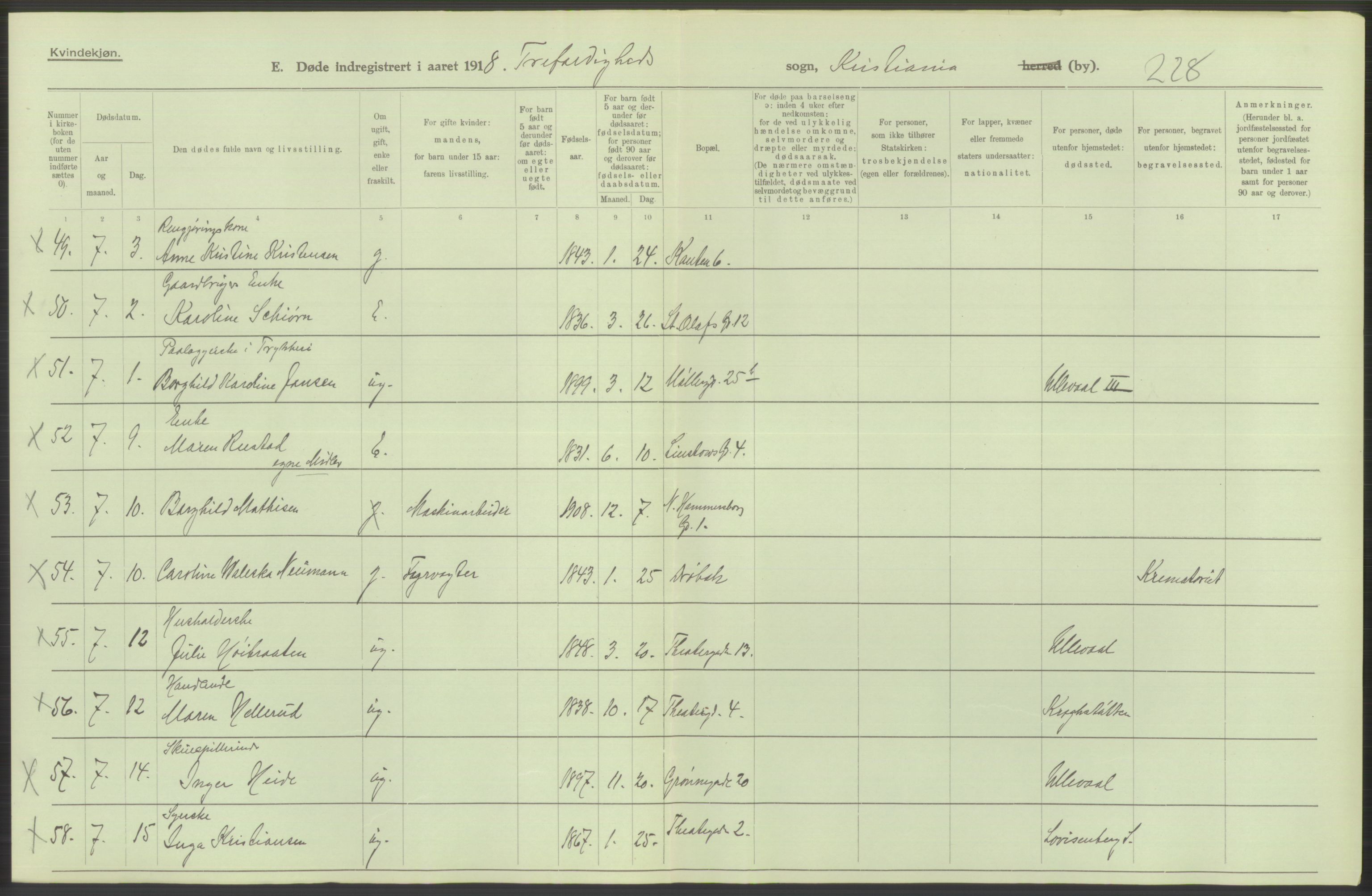 Statistisk sentralbyrå, Sosiodemografiske emner, Befolkning, AV/RA-S-2228/D/Df/Dfb/Dfbh/L0010: Kristiania: Døde, 1918, p. 58