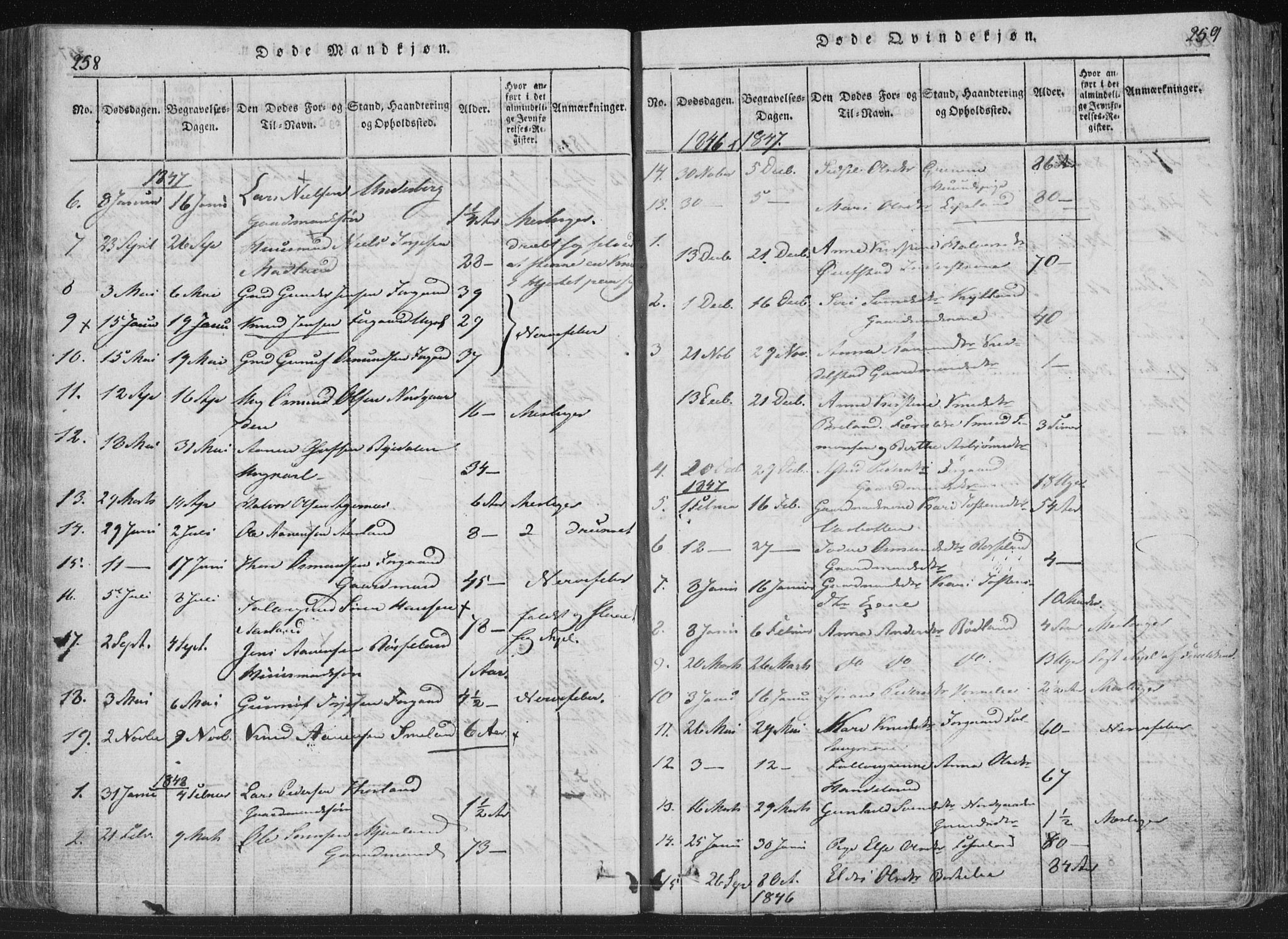 Åseral sokneprestkontor, SAK/1111-0051/F/Fa/L0001: Parish register (official) no. A 1, 1815-1853, p. 258-259