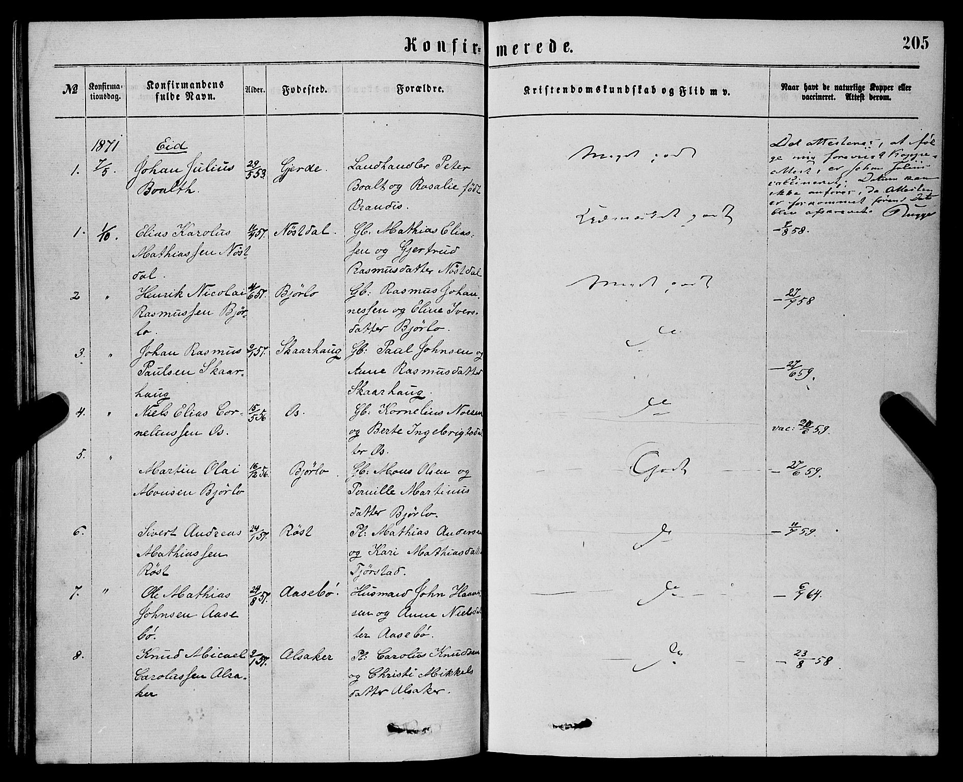 Eid sokneprestembete, SAB/A-82301/H/Haa/Haaa/L0010: Parish register (official) no. A 10, 1867-1878, p. 205