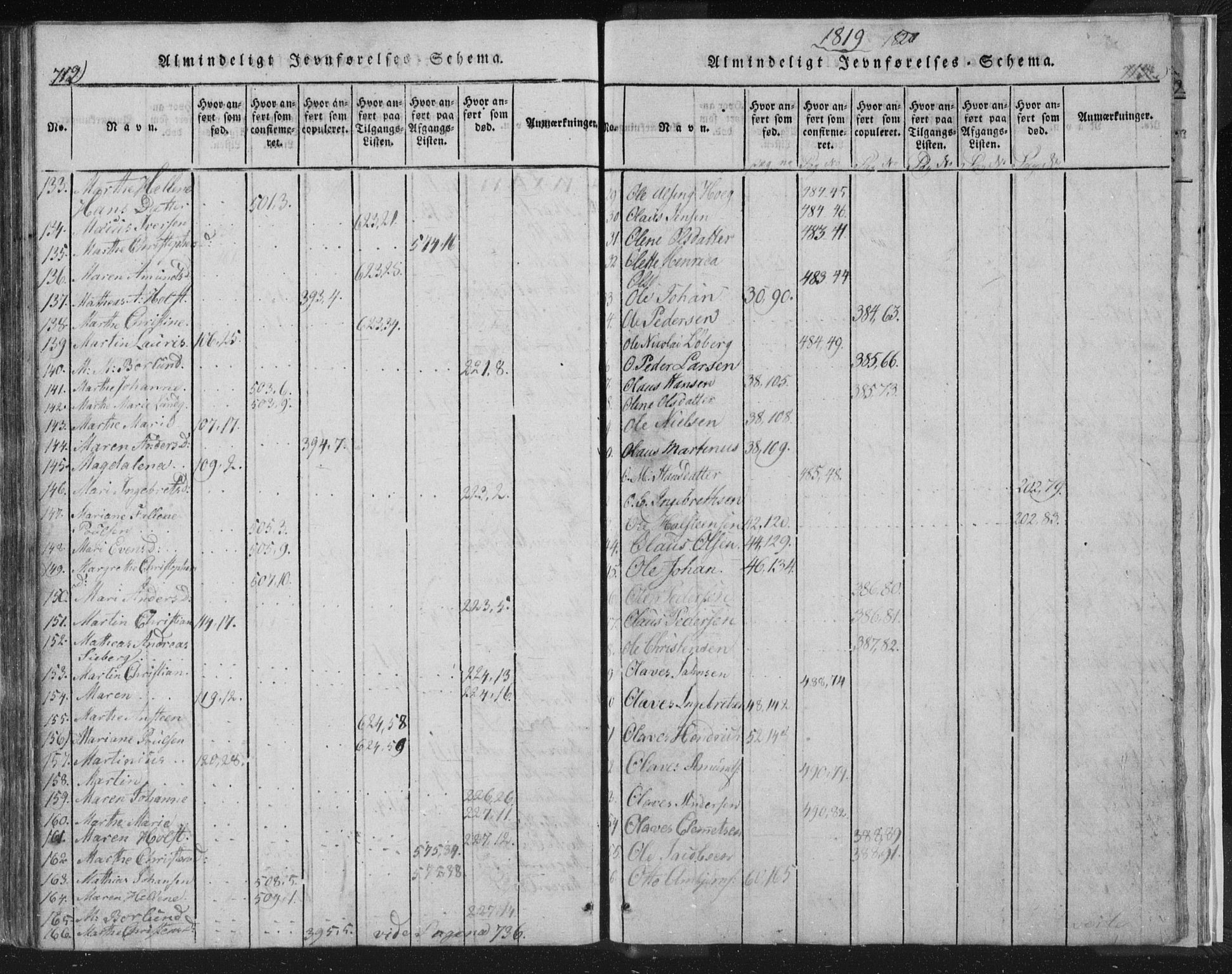 Strømsø kirkebøker, AV/SAKO-A-246/F/Fb/L0004: Parish register (official) no. II 4, 1814-1843, p. 712-713