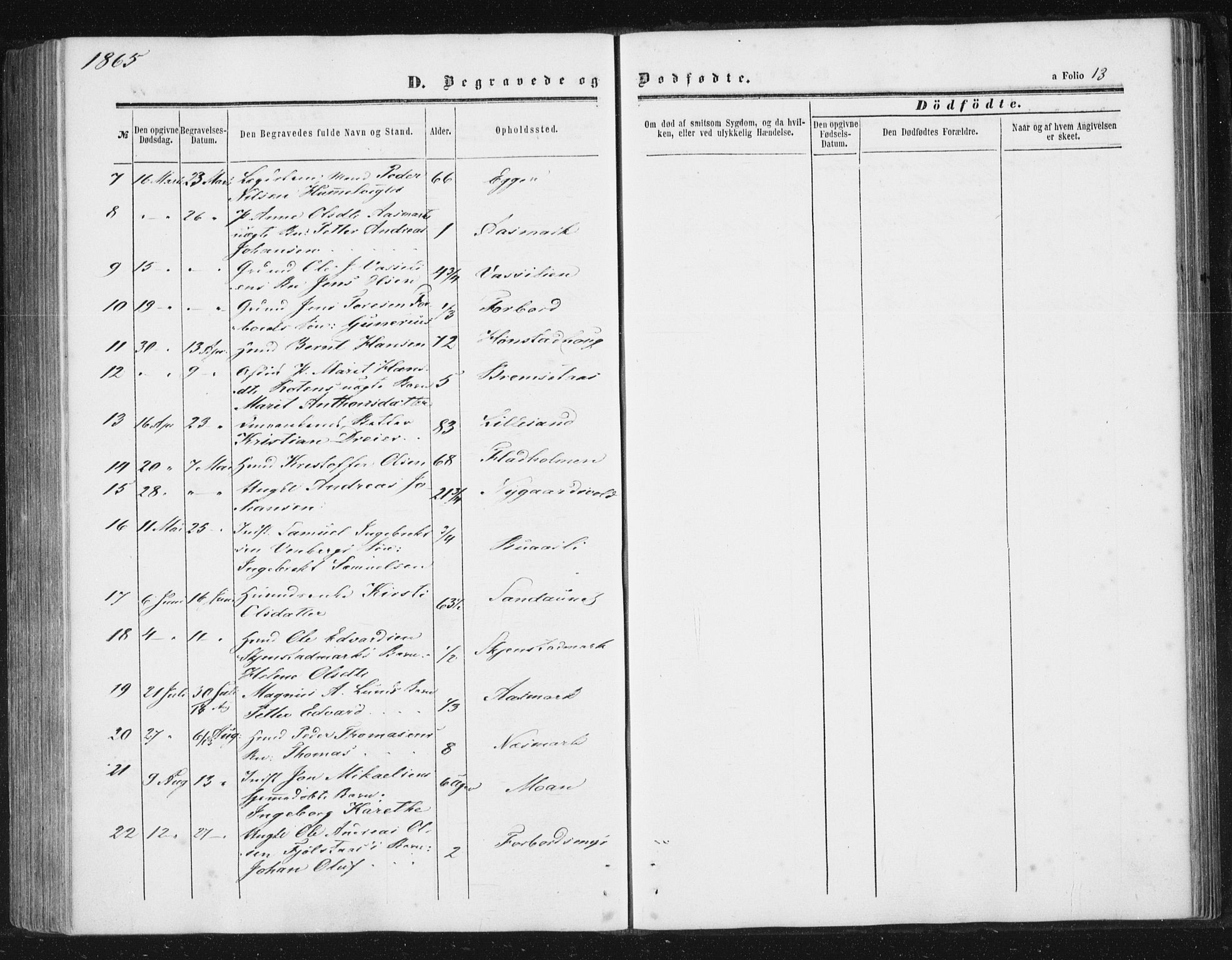 Ministerialprotokoller, klokkerbøker og fødselsregistre - Sør-Trøndelag, SAT/A-1456/616/L0408: Parish register (official) no. 616A05, 1857-1865, p. 13
