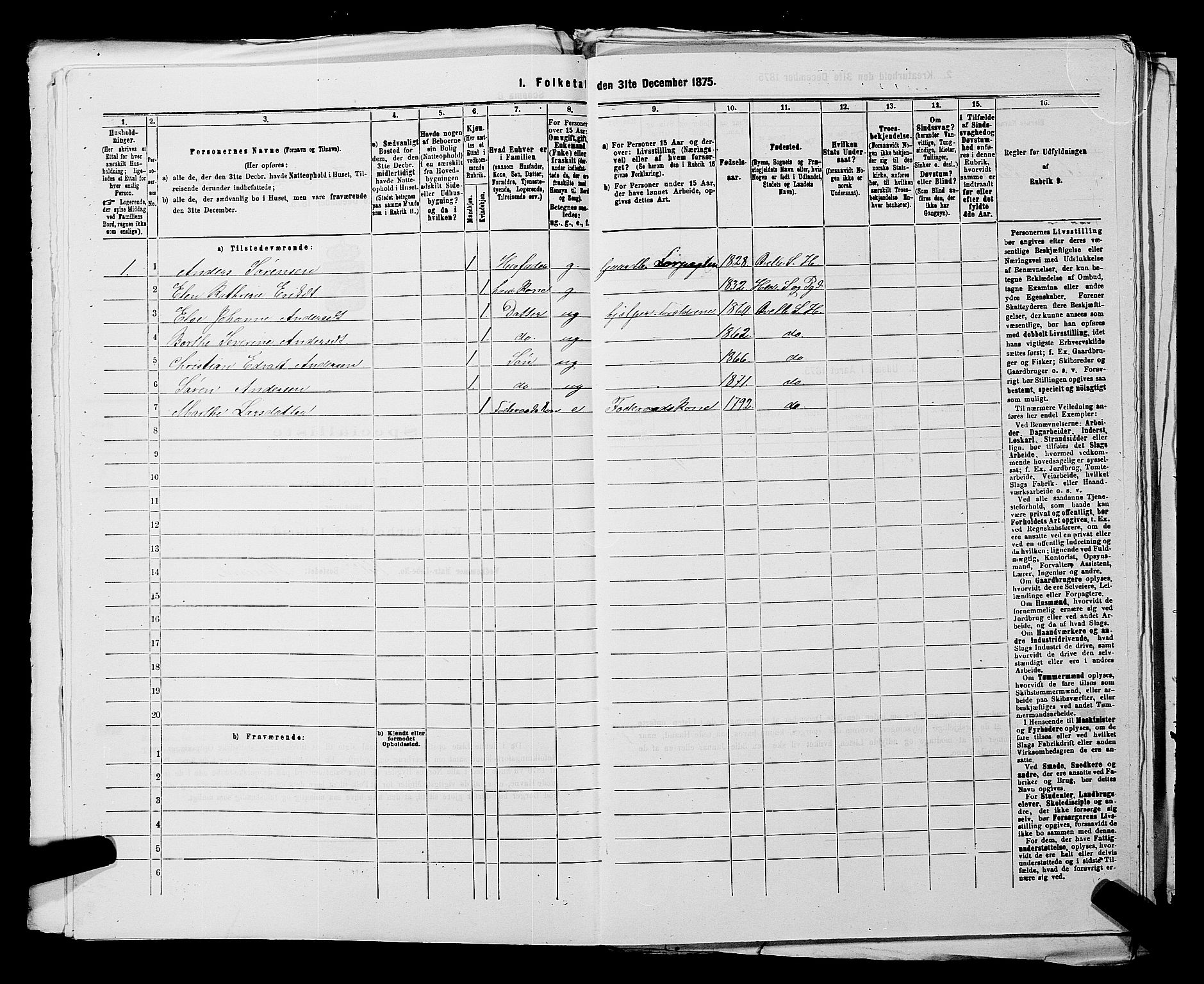 SAKO, 1875 census for 0727P Hedrum, 1875, p. 985