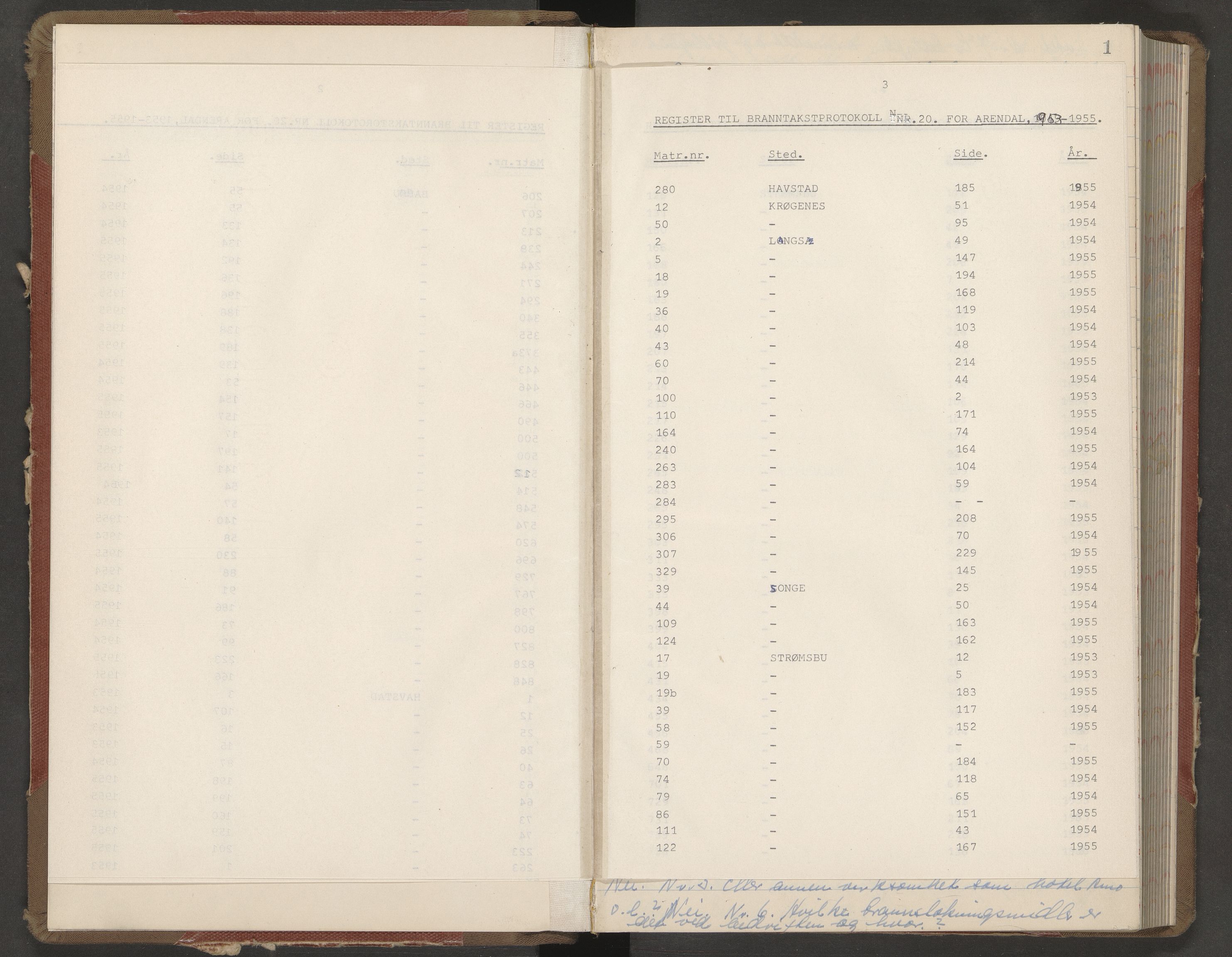 Norges Brannkasse Arendal, AV/SAK-2241-0002/F/Fa/L0037: Branntakstprotokoll nr. 35 med matrikkelnummerregister, 1953-1955