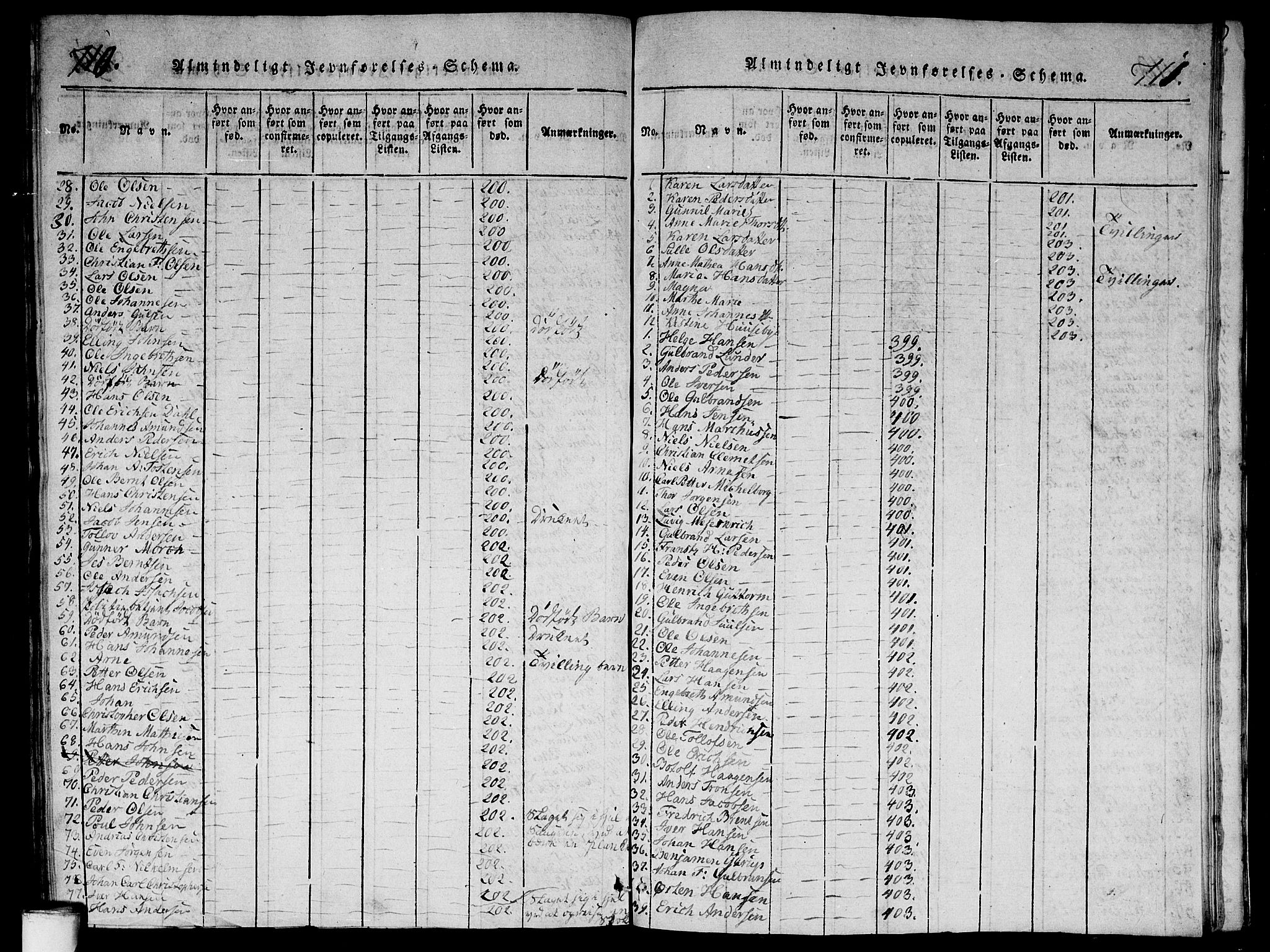 Aker prestekontor kirkebøker, AV/SAO-A-10861/G/L0002: Parish register (copy) no. 2, 1815-1819, p. 710-711