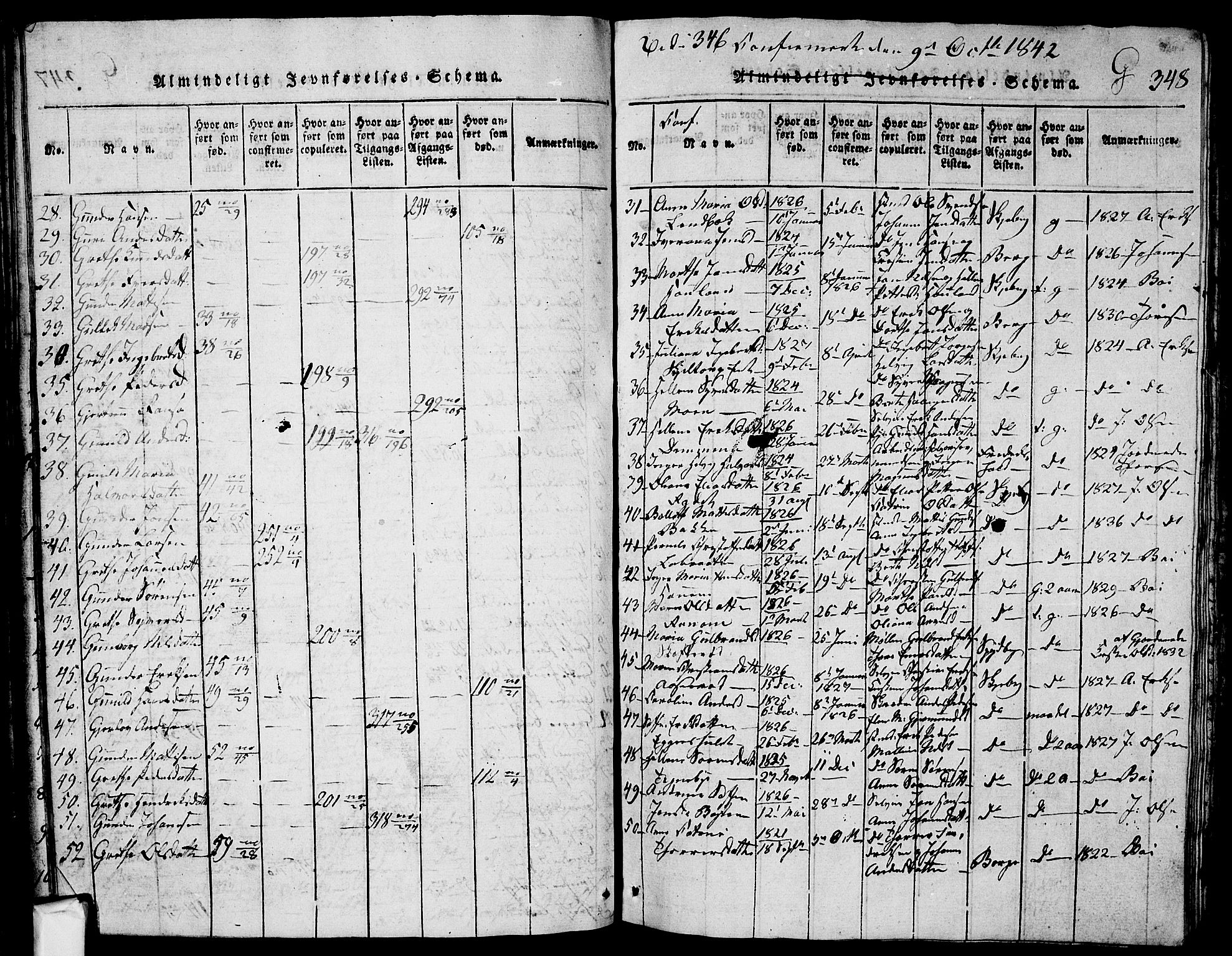 Skjeberg prestekontor Kirkebøker, AV/SAO-A-10923/G/Ga/L0001: Parish register (copy) no. I 1, 1815-1830, p. 348