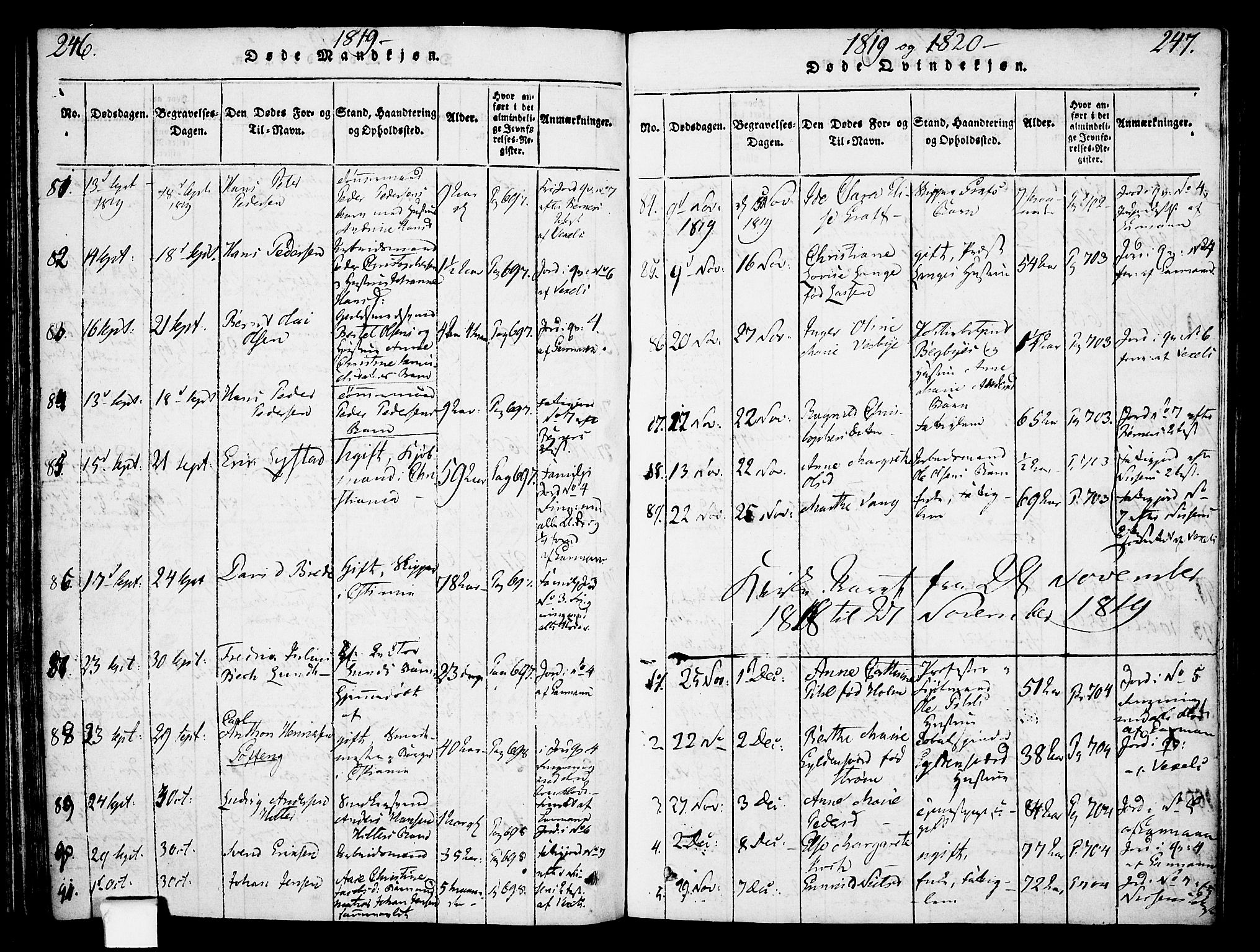 Oslo domkirke Kirkebøker, SAO/A-10752/F/Fa/L0007: Parish register (official) no. 7, 1817-1824, p. 246-247