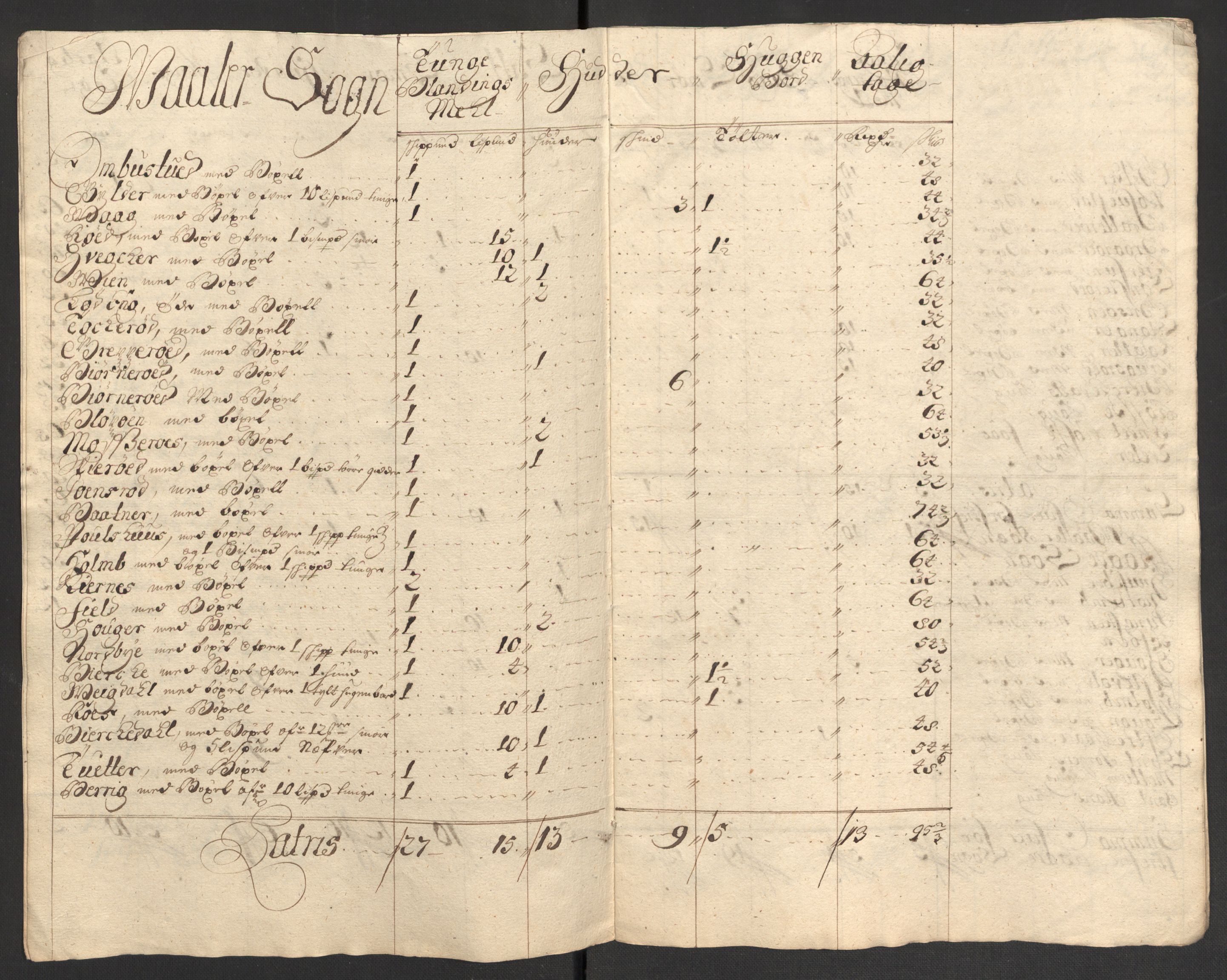 Rentekammeret inntil 1814, Reviderte regnskaper, Fogderegnskap, RA/EA-4092/R04/L0131: Fogderegnskap Moss, Onsøy, Tune, Veme og Åbygge, 1702, p. 48