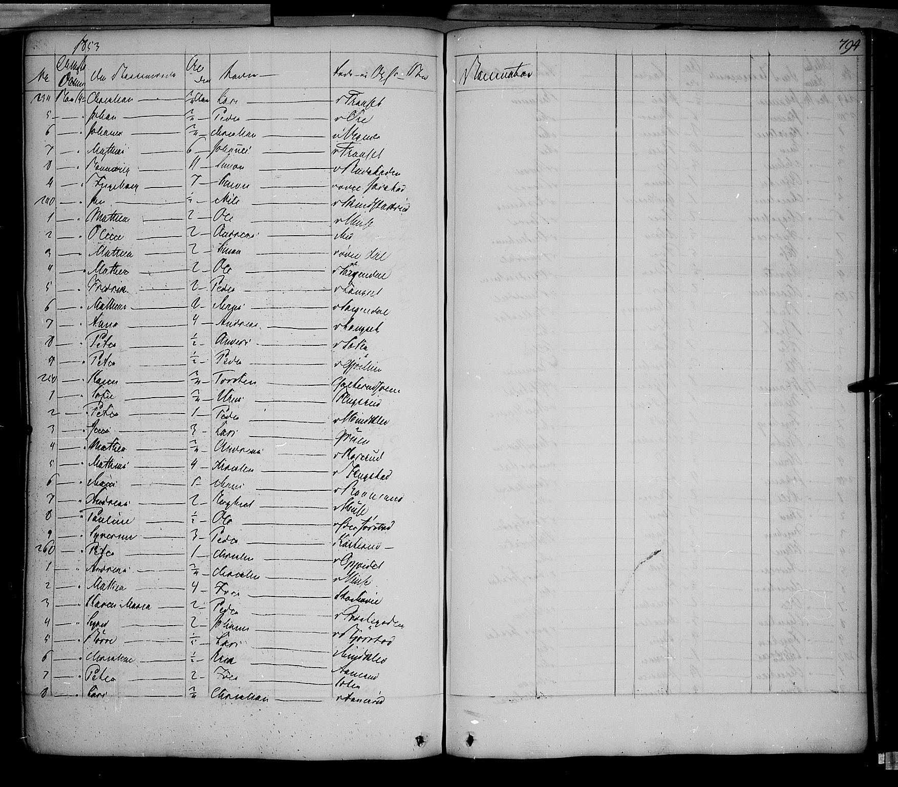 Fåberg prestekontor, AV/SAH-PREST-086/H/Ha/Haa/L0005: Parish register (official) no. 5, 1836-1854, p. 793-794