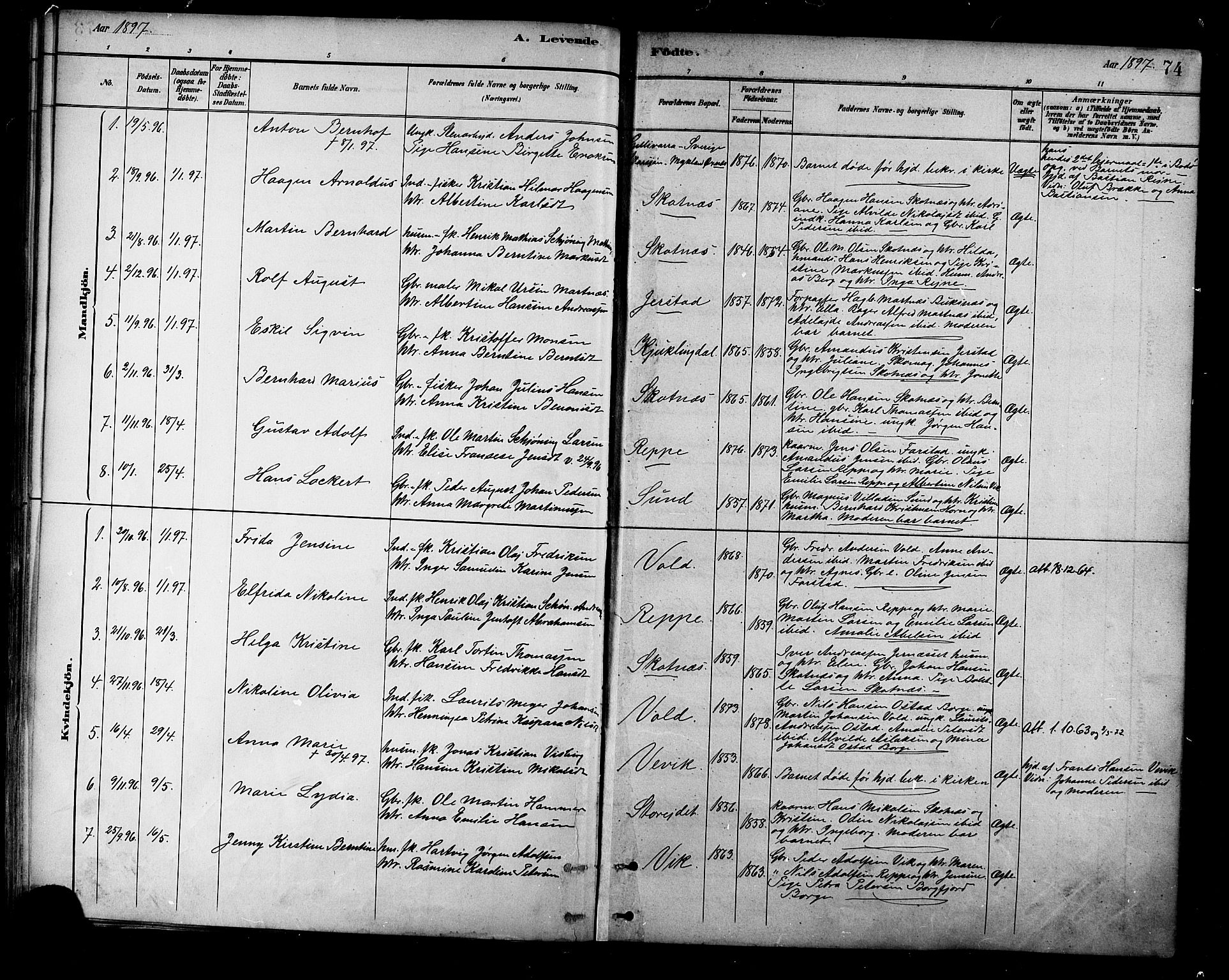 Ministerialprotokoller, klokkerbøker og fødselsregistre - Nordland, SAT/A-1459/881/L1167: Parish register (copy) no. 881C04, 1886-1899, p. 74
