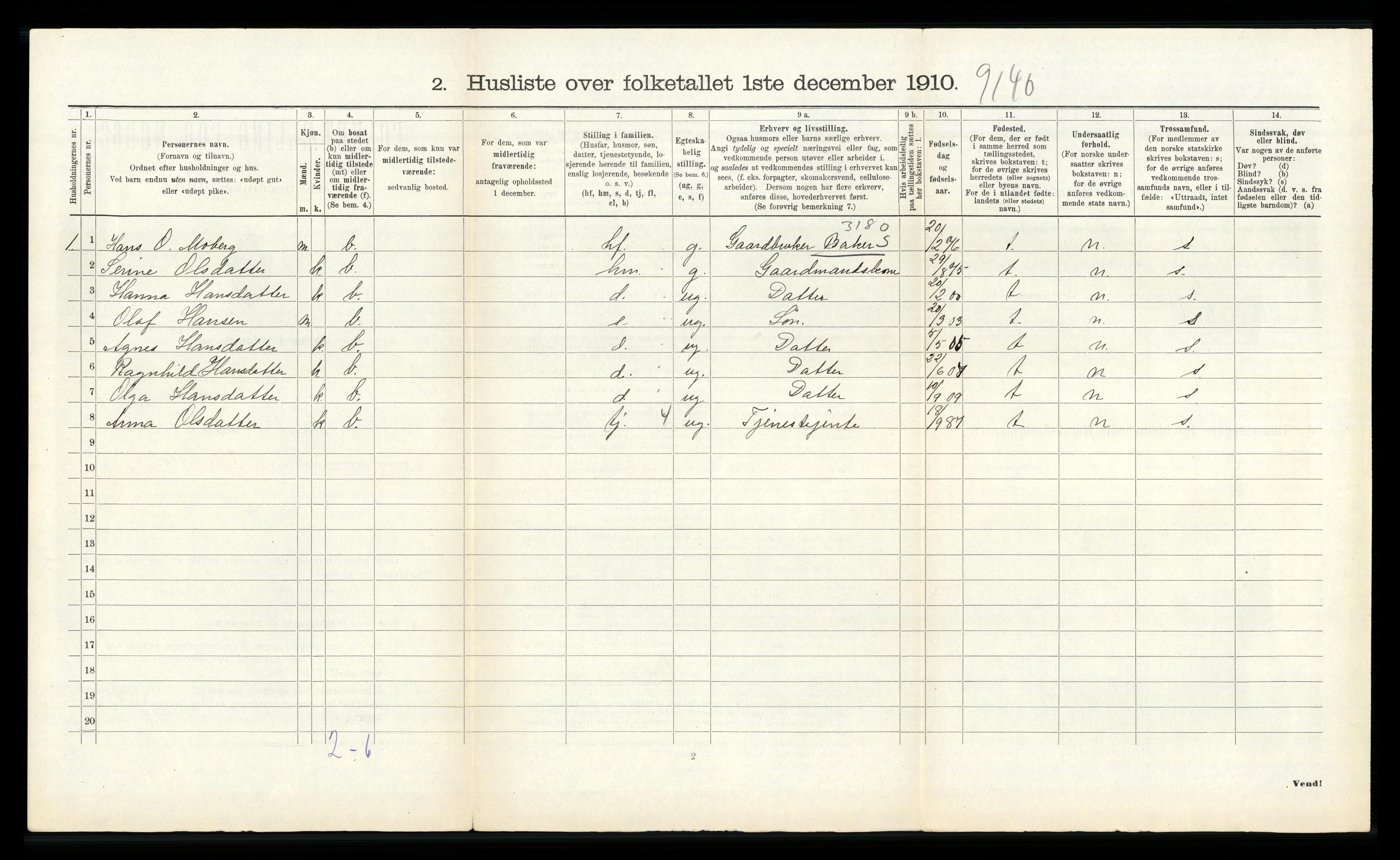 RA, 1910 census for Os, 1910, p. 585