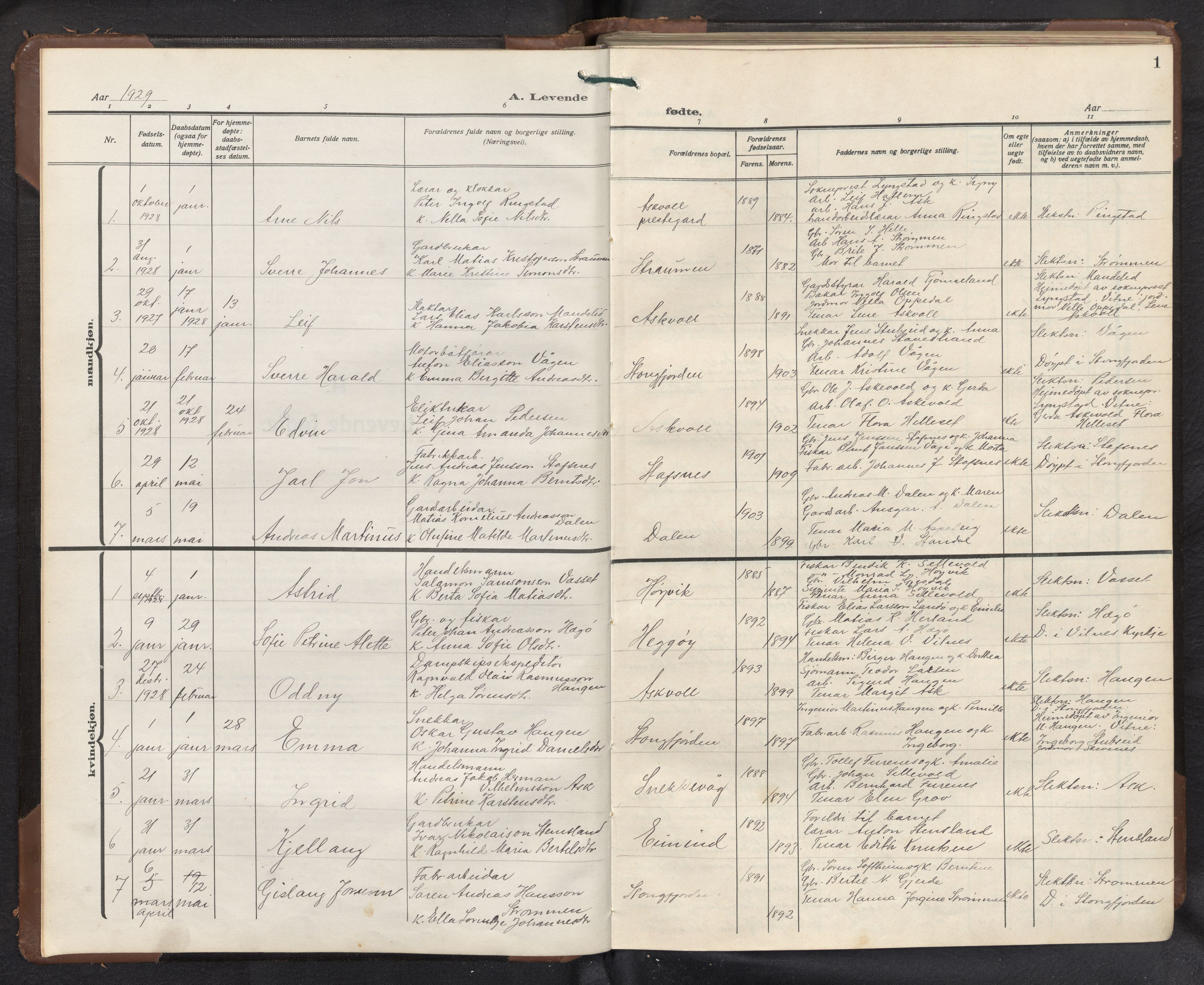 Askvoll sokneprestembete, AV/SAB-A-79501/H/Hab/Haba/L0005: Parish register (copy) no. A 5, 1929-1954, p. 0b-1a