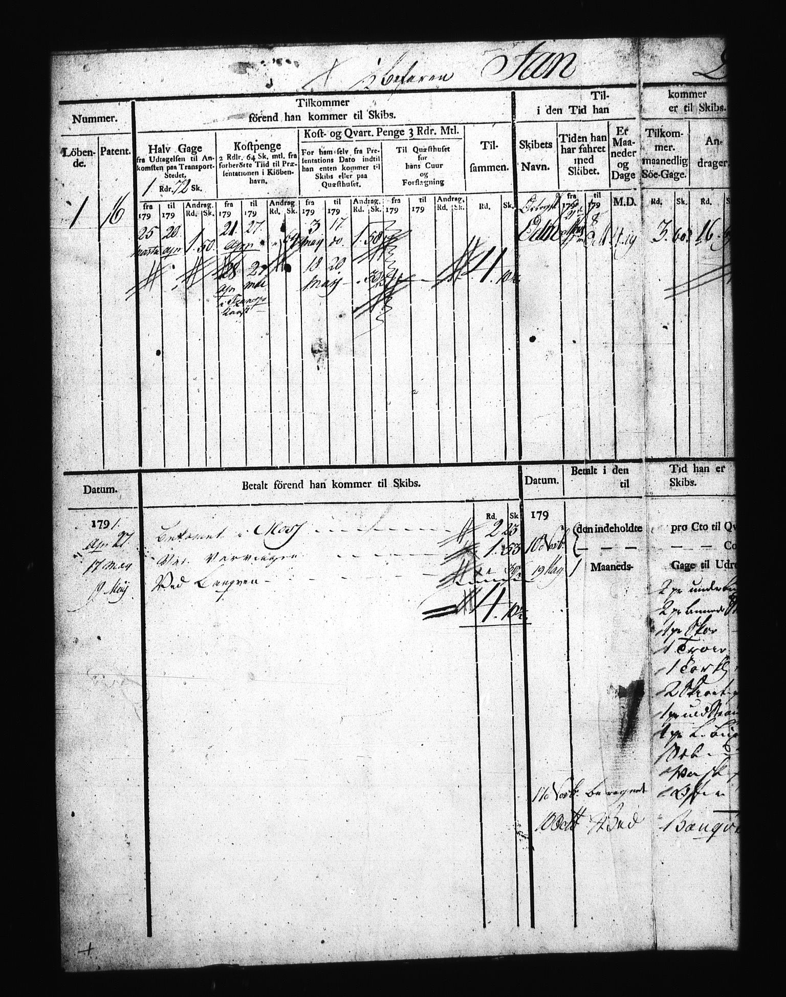 Sjøetaten, RA/EA-3110/F/L0174: Fredrikshalds distrikt, bind 1, 1791