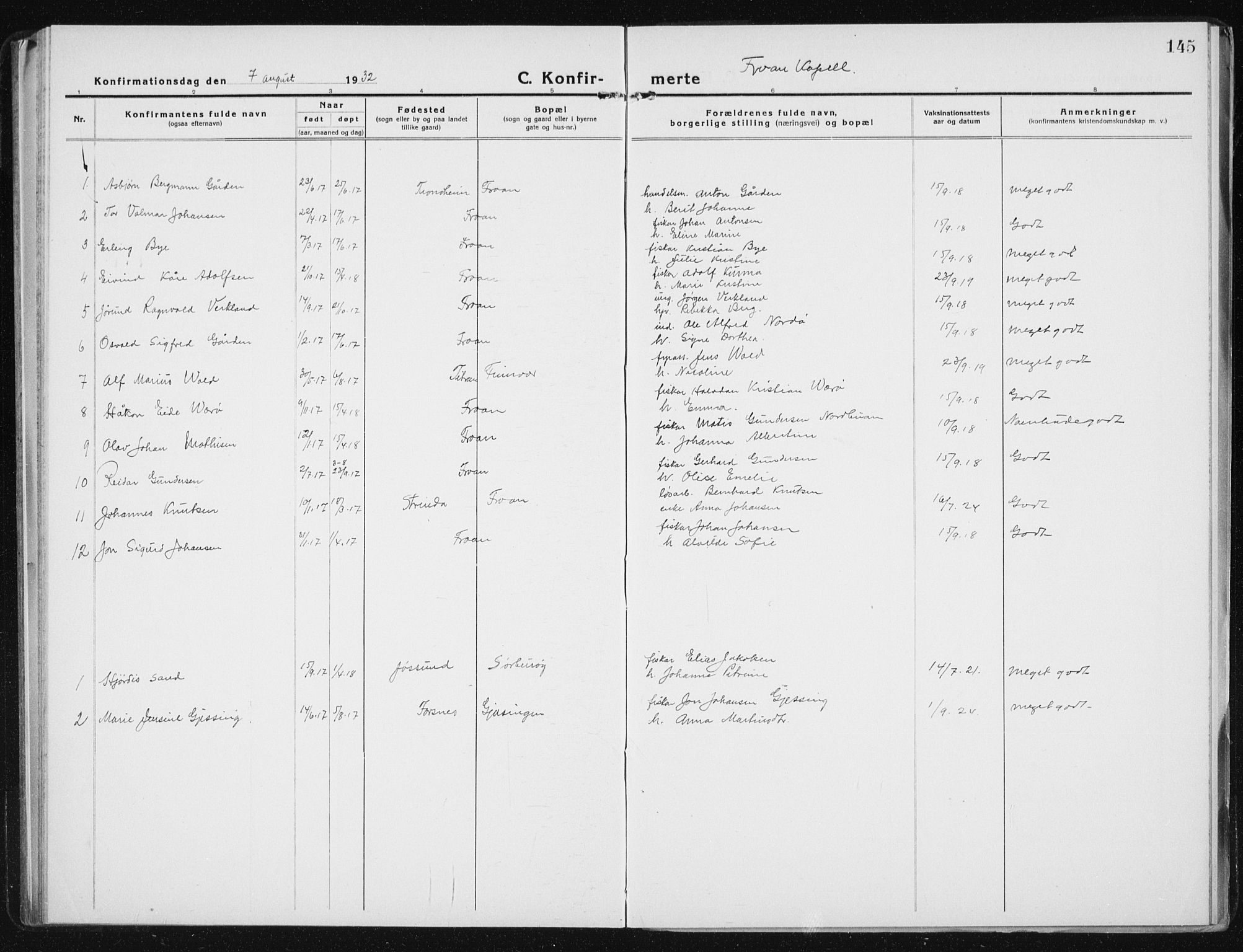 Ministerialprotokoller, klokkerbøker og fødselsregistre - Sør-Trøndelag, SAT/A-1456/640/L0589: Parish register (copy) no. 640C06, 1922-1934, p. 145