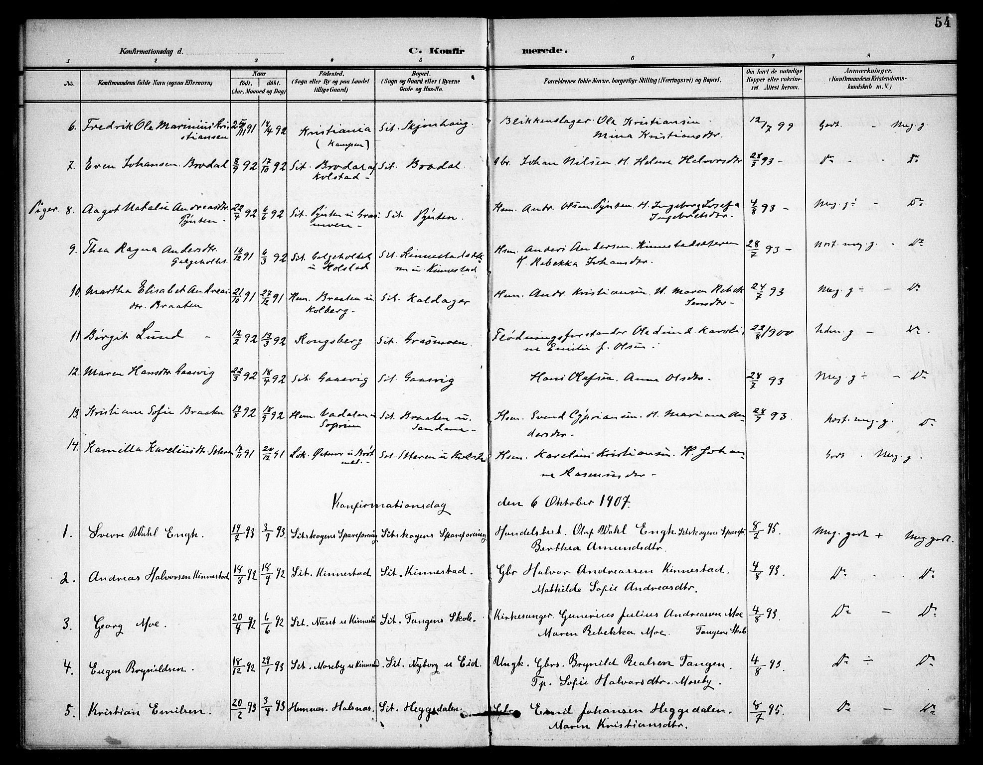 Høland prestekontor Kirkebøker, SAO/A-10346a/F/Fc/L0003: Parish register (official) no. III 3, 1897-1911, p. 54