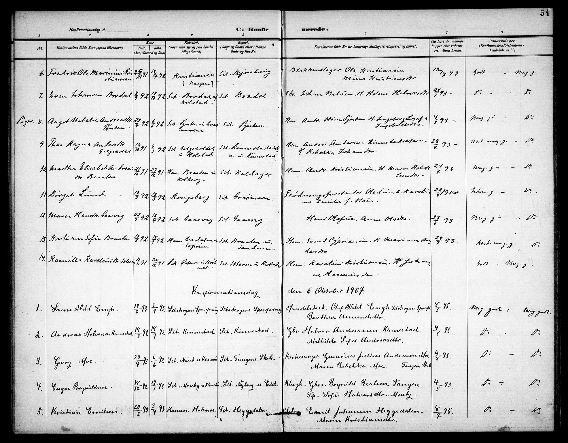 Høland prestekontor Kirkebøker, AV/SAO-A-10346a/F/Fc/L0003: Parish register (official) no. III 3, 1897-1911, p. 54