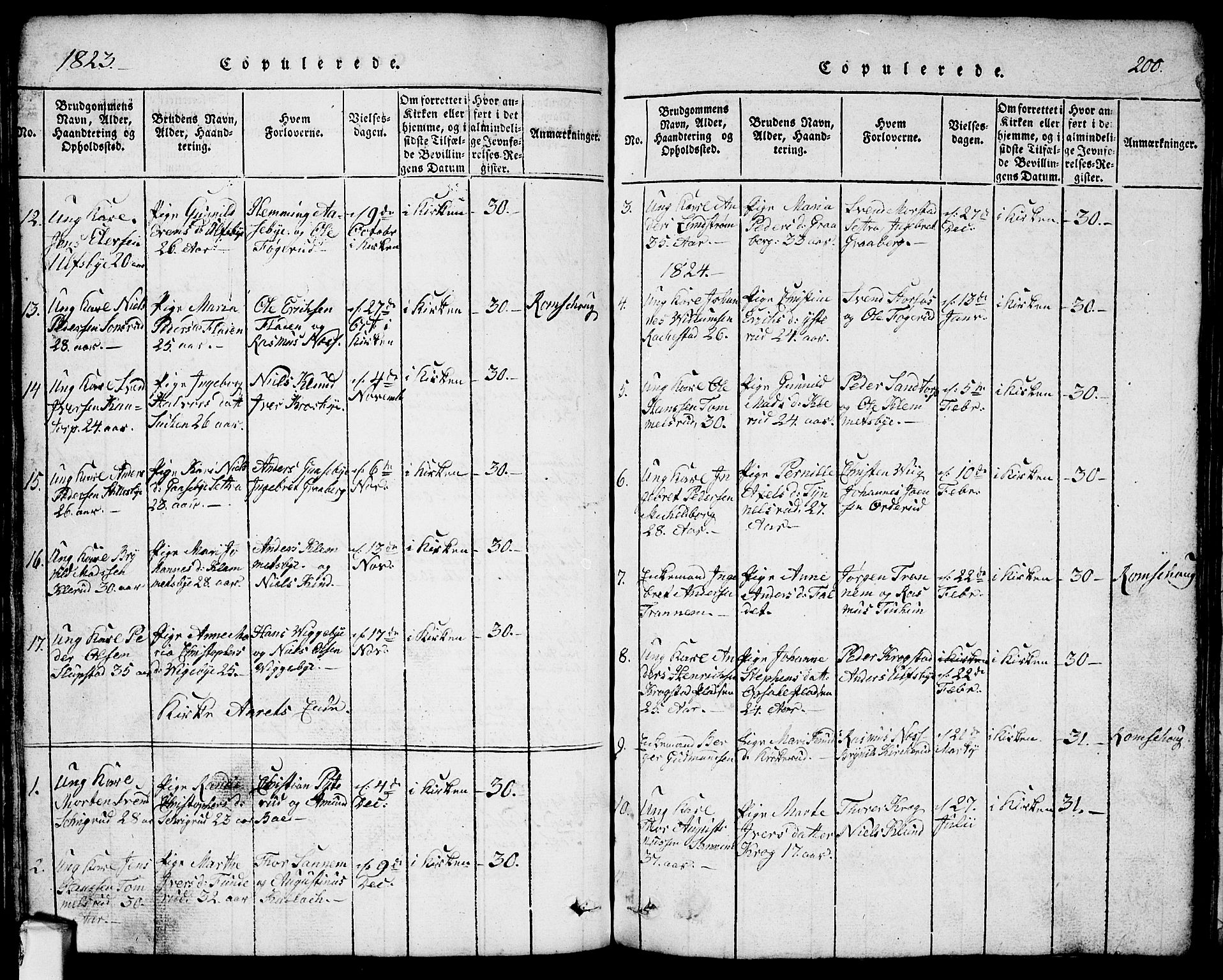 Rødenes prestekontor Kirkebøker, AV/SAO-A-2005/G/Ga/L0001: Parish register (copy) no.  I 1, 1814-1841, p. 200