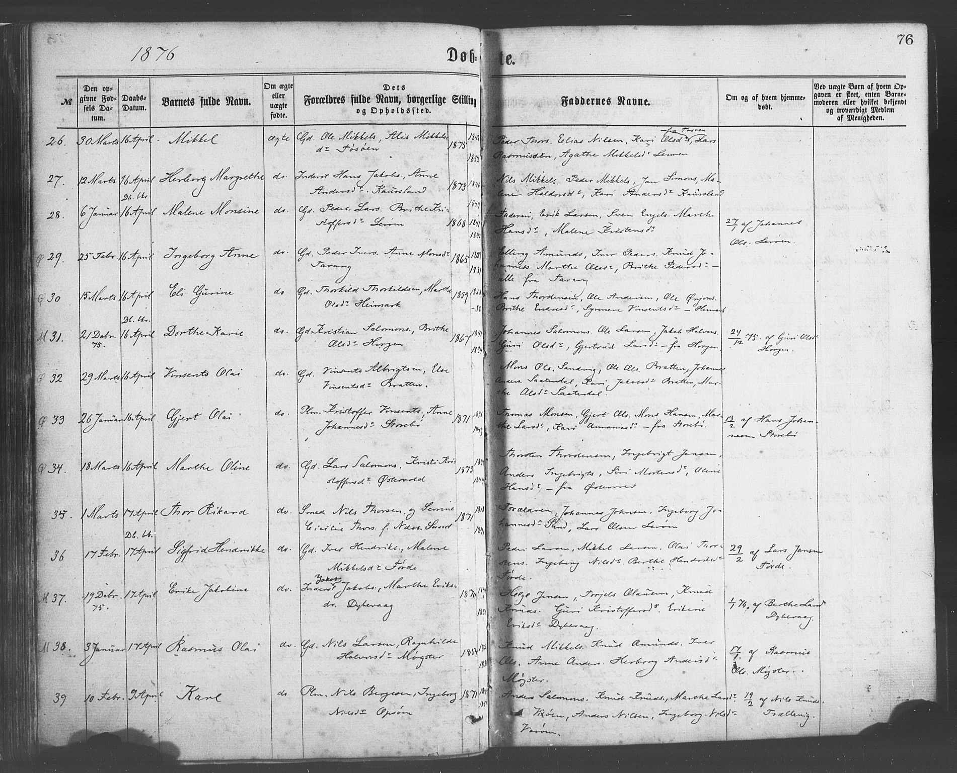 Sund sokneprestembete, AV/SAB-A-99930: Parish register (official) no. A 15, 1867-1881, p. 76