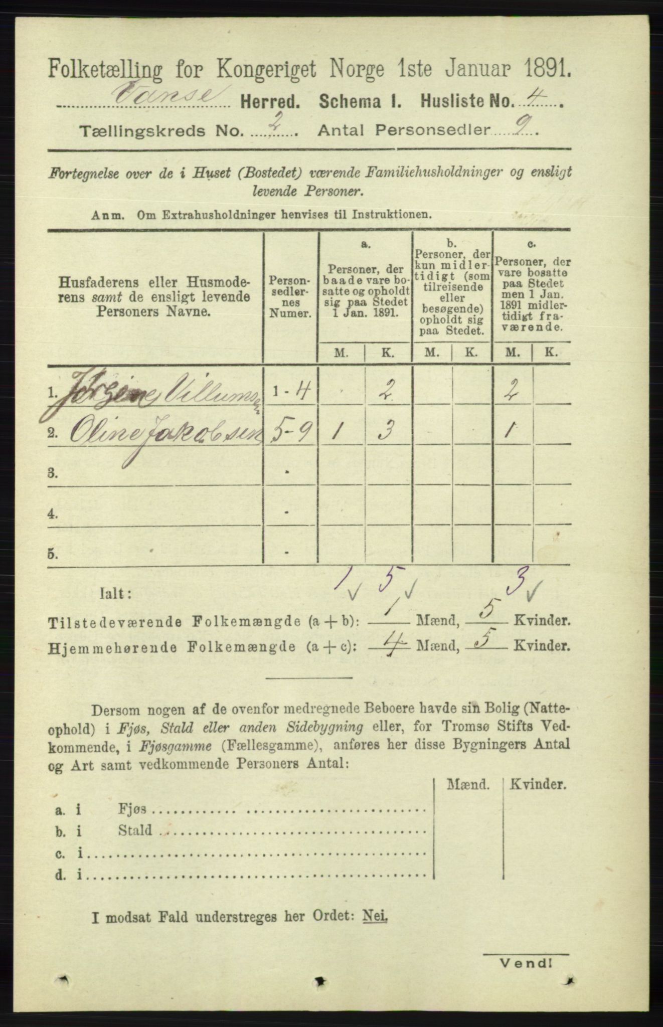 RA, 1891 census for 1041 Vanse, 1891, p. 468