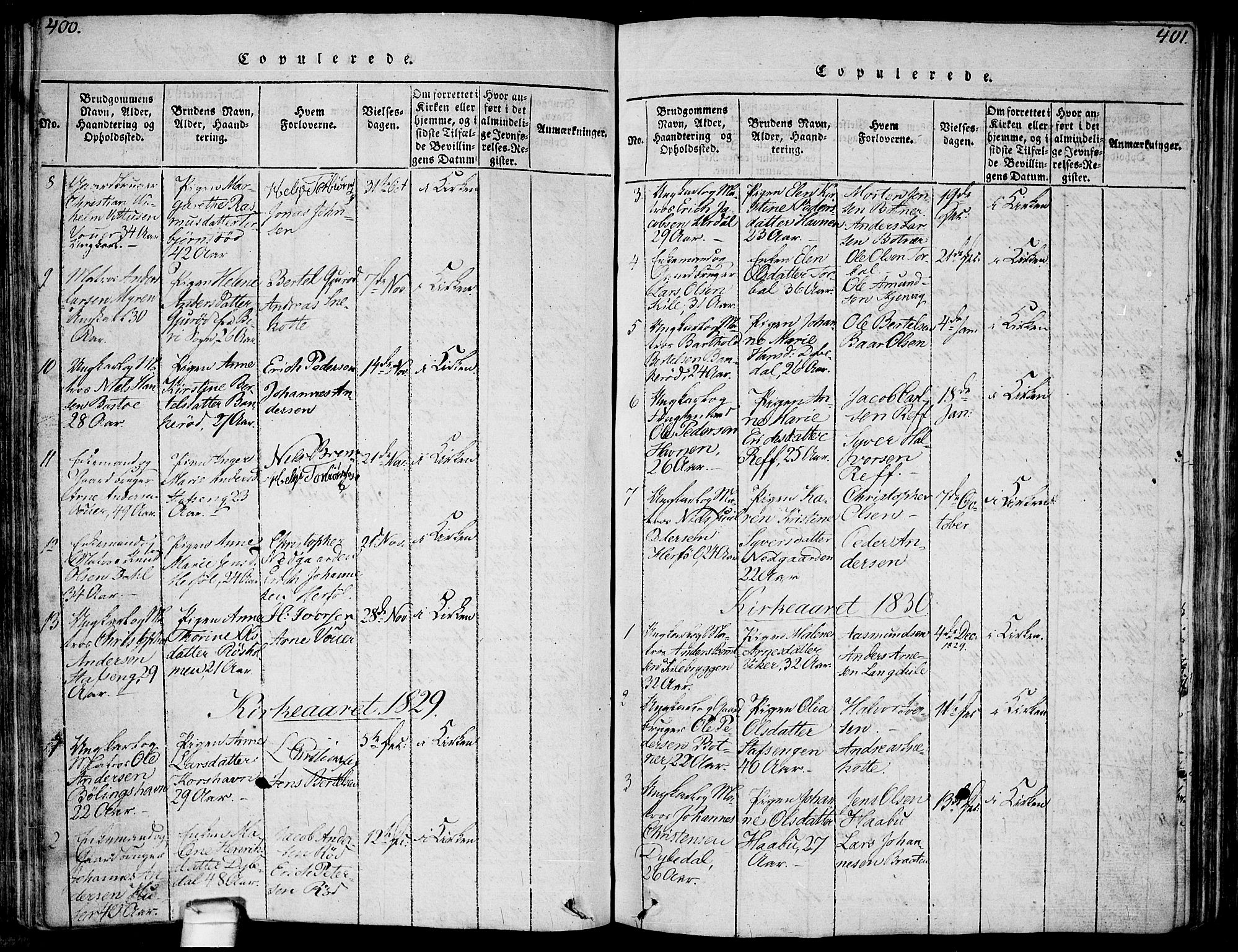 Hvaler prestekontor Kirkebøker, SAO/A-2001/F/Fa/L0005: Parish register (official) no. I 5, 1816-1845, p. 400-401