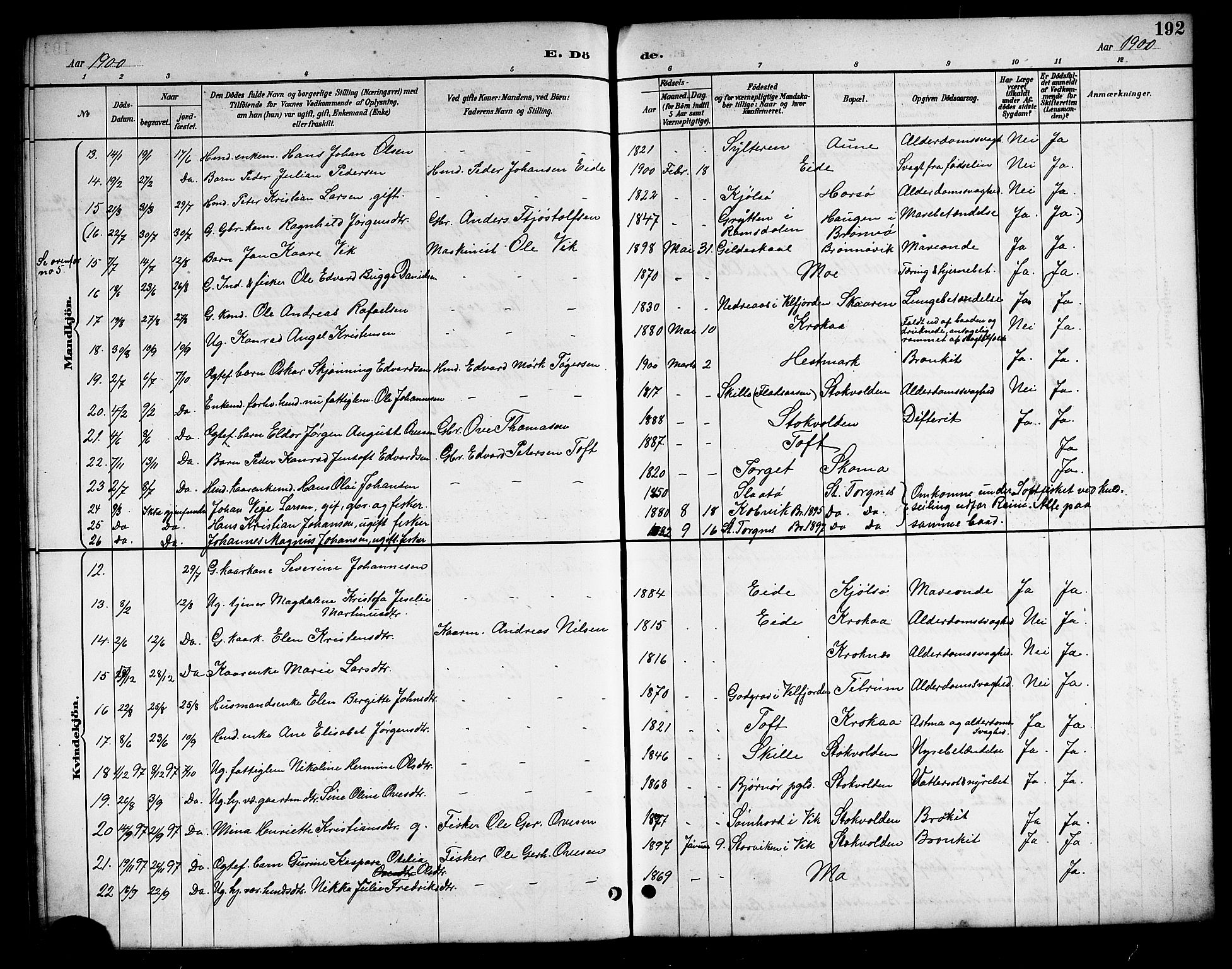 Ministerialprotokoller, klokkerbøker og fødselsregistre - Nordland, AV/SAT-A-1459/813/L0213: Parish register (copy) no. 813C05, 1887-1903, p. 192