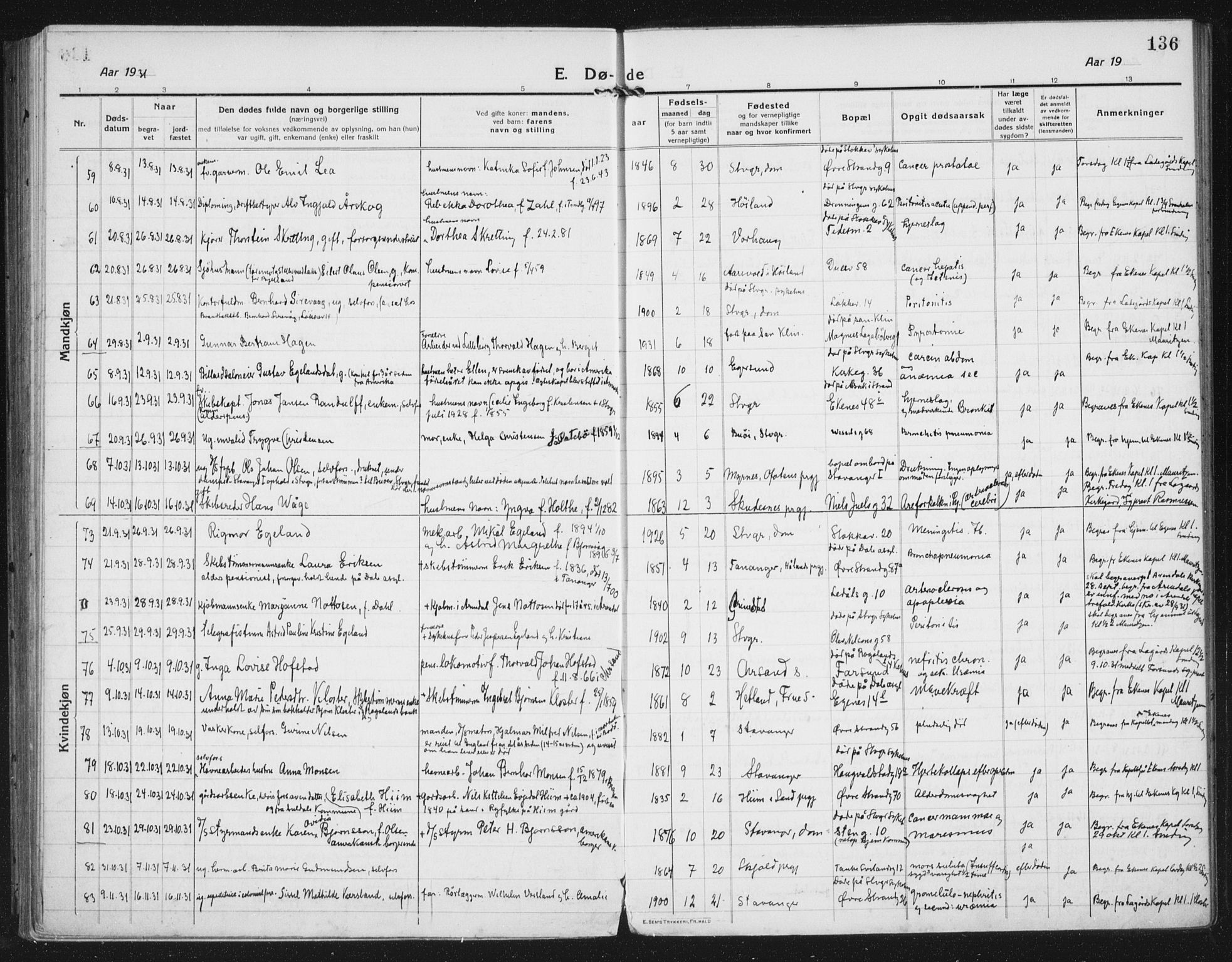 Domkirken sokneprestkontor, AV/SAST-A-101812/002/A/L0017: Parish register (official) no. A 36, 1917-1938, p. 136