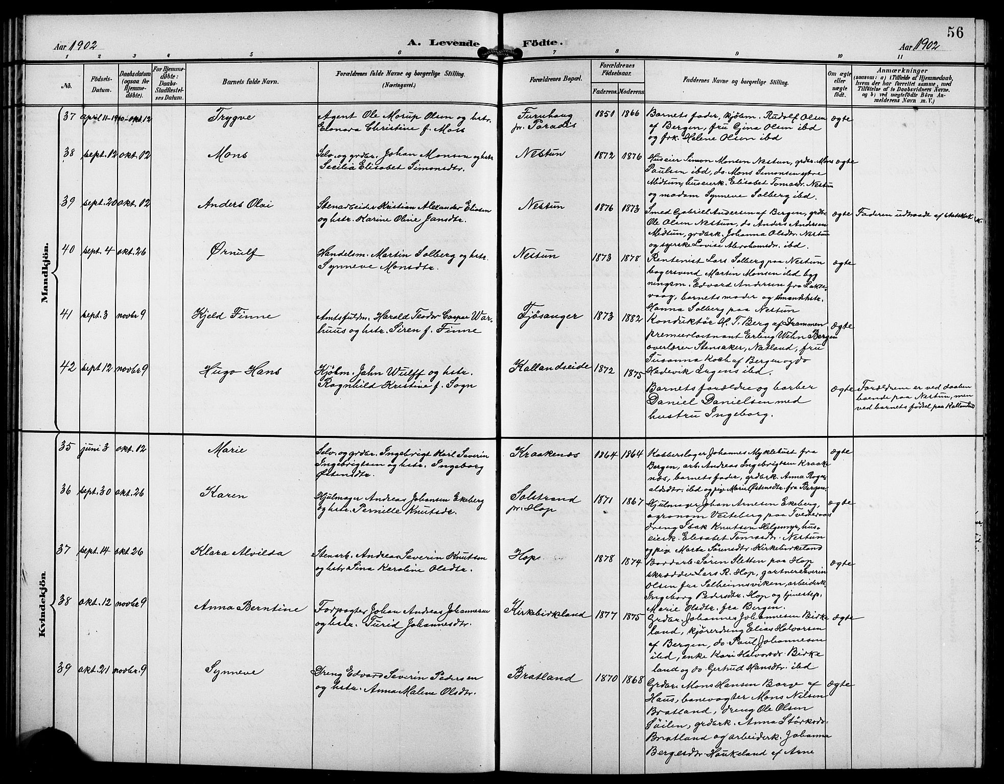 Birkeland Sokneprestembete, AV/SAB-A-74601/H/Hab: Parish register (copy) no. A 5, 1897-1905, p. 56