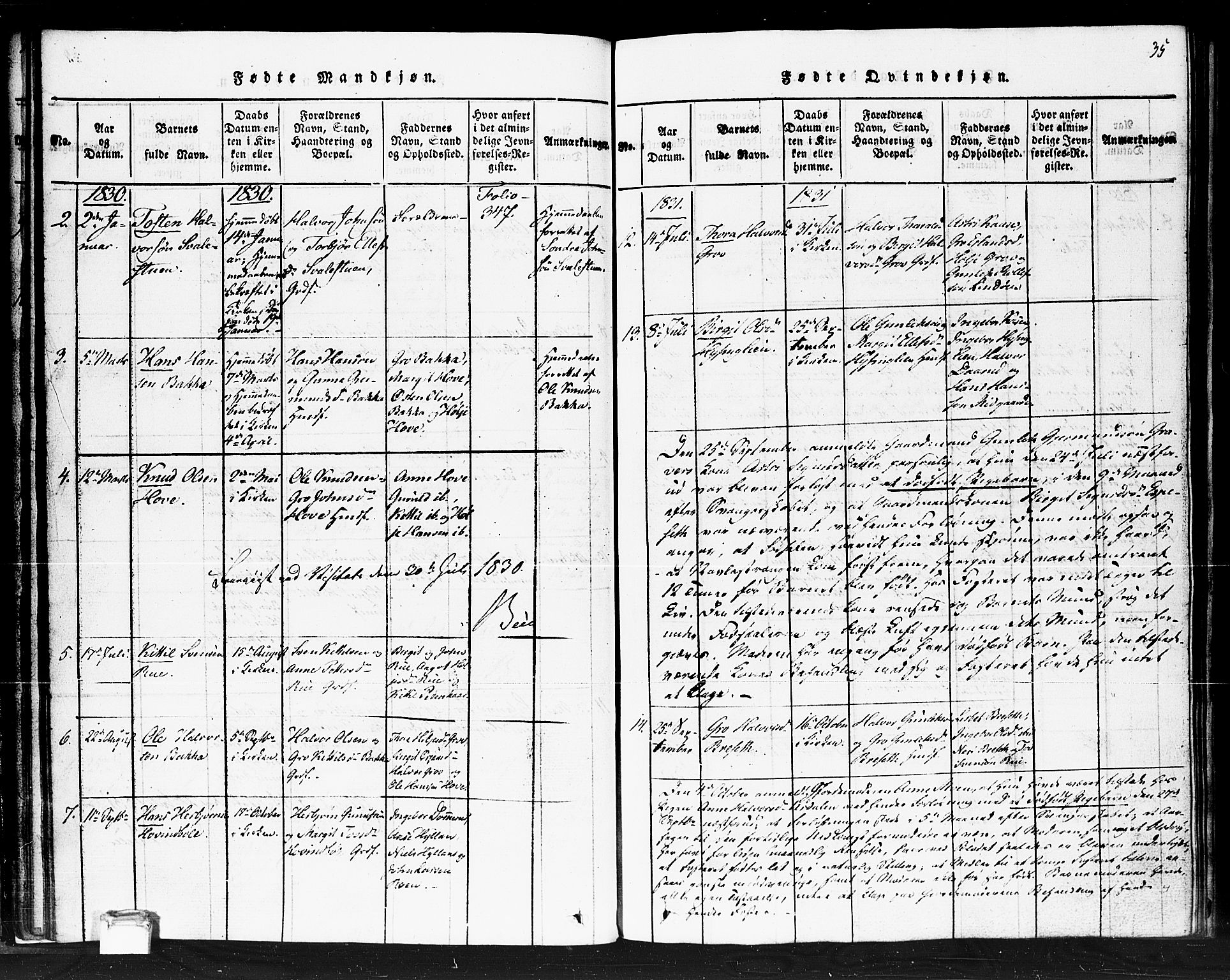 Gransherad kirkebøker, SAKO/A-267/F/Fb/L0002: Parish register (official) no. II 2, 1815-1843, p. 35