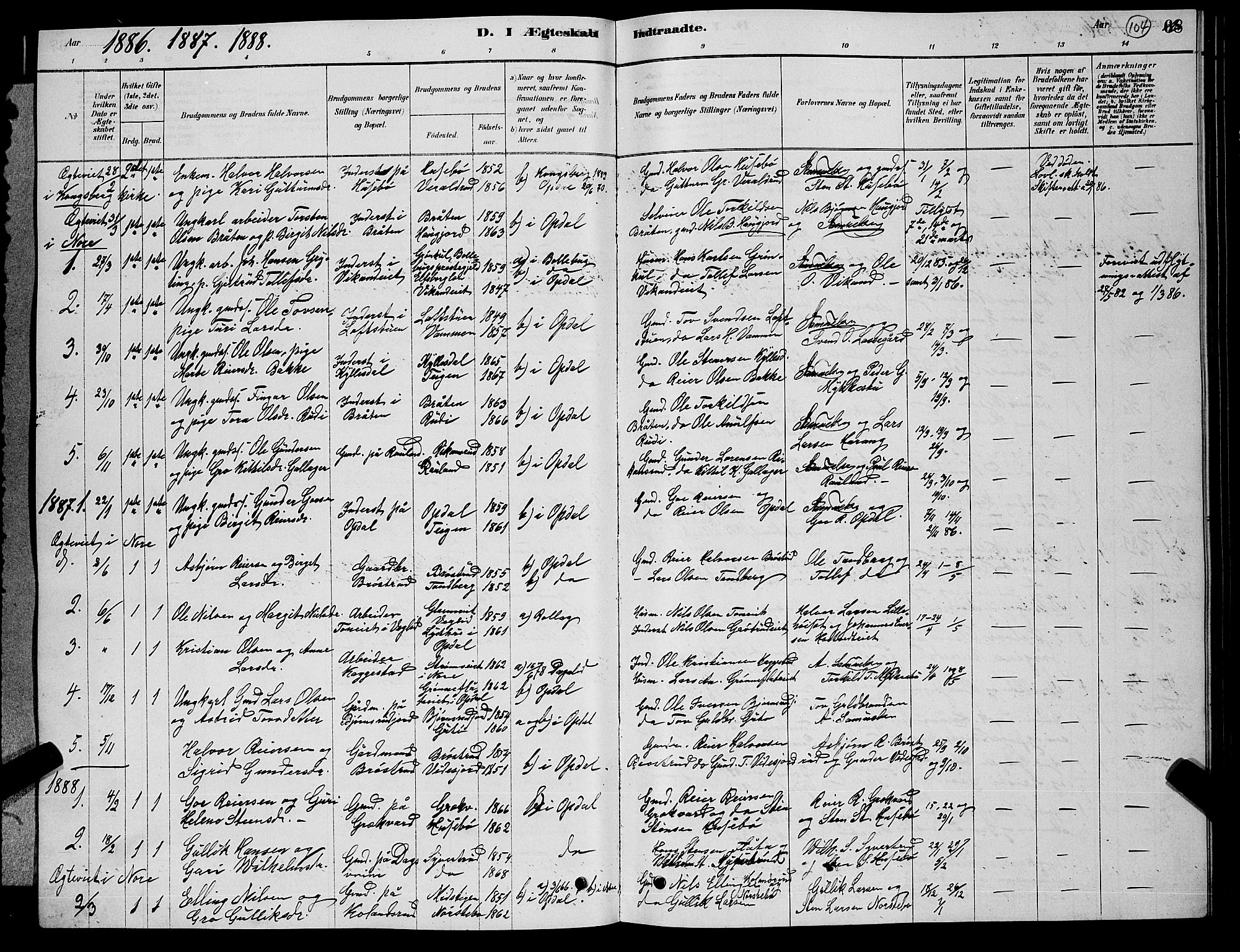 Nore kirkebøker, AV/SAKO-A-238/G/Gb/L0002: Parish register (copy) no. II 2, 1878-1894, p. 104