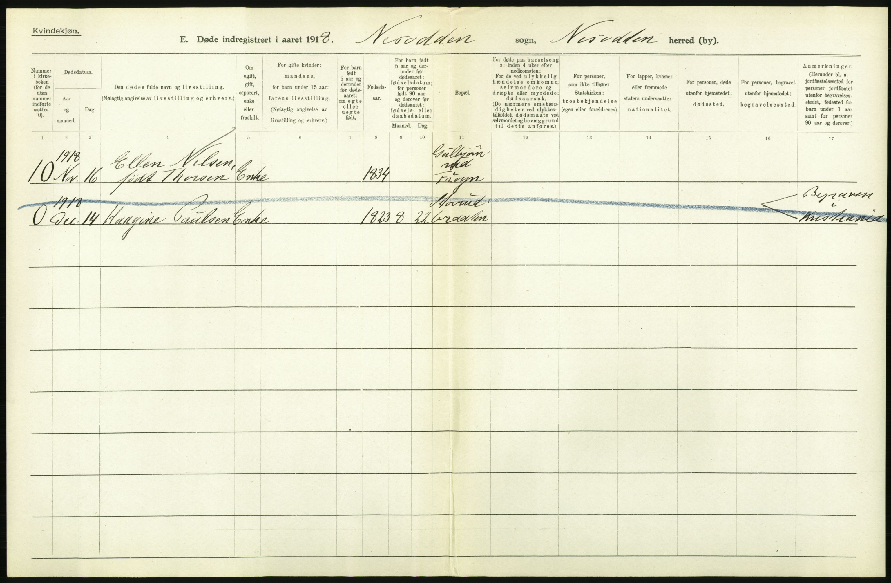 Statistisk sentralbyrå, Sosiodemografiske emner, Befolkning, AV/RA-S-2228/D/Df/Dfb/Dfbh/L0006: Akershus fylke: Døde. Bygder og byer., 1918, p. 372