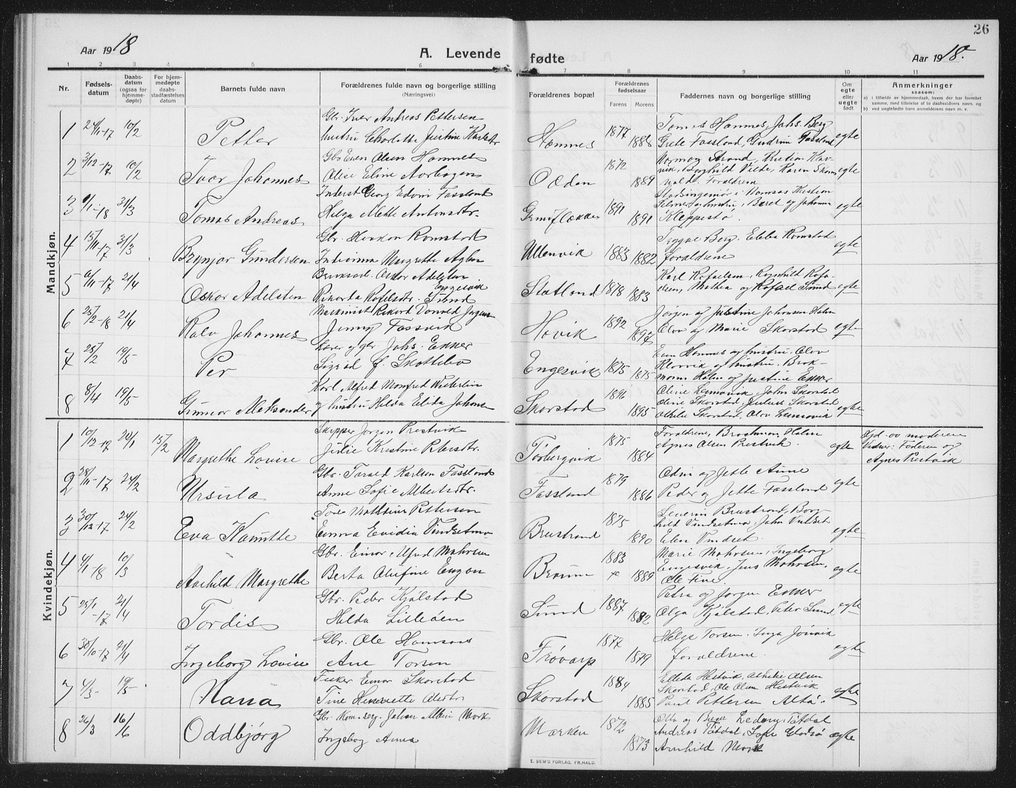 Ministerialprotokoller, klokkerbøker og fødselsregistre - Nord-Trøndelag, SAT/A-1458/774/L0630: Parish register (copy) no. 774C01, 1910-1934, p. 26