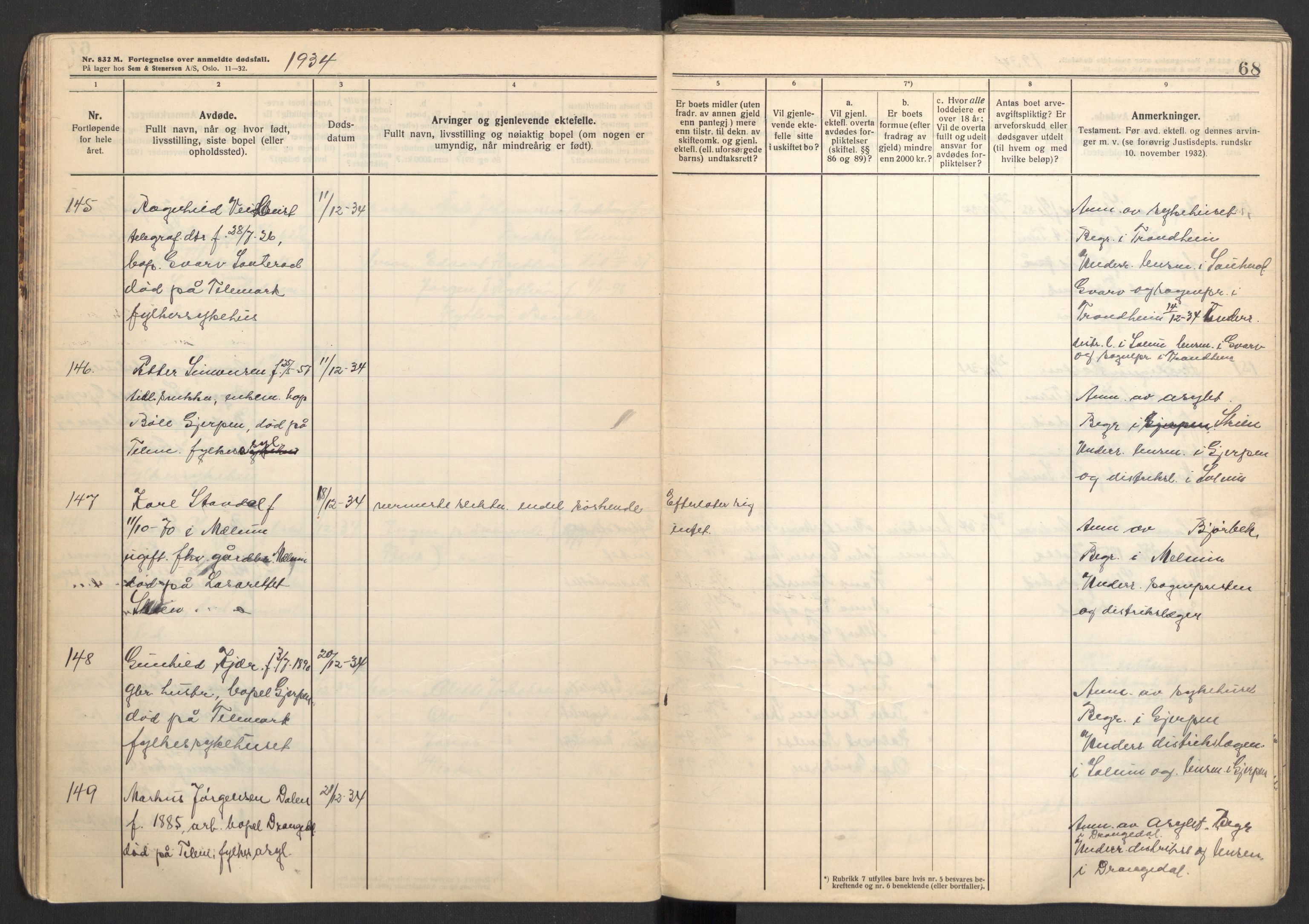 Solum lensmannskontor, AV/SAKO-A-575/H/Ha/L0007: Dødsanmeldelsesprotokoll, 1933-1939, p. 68
