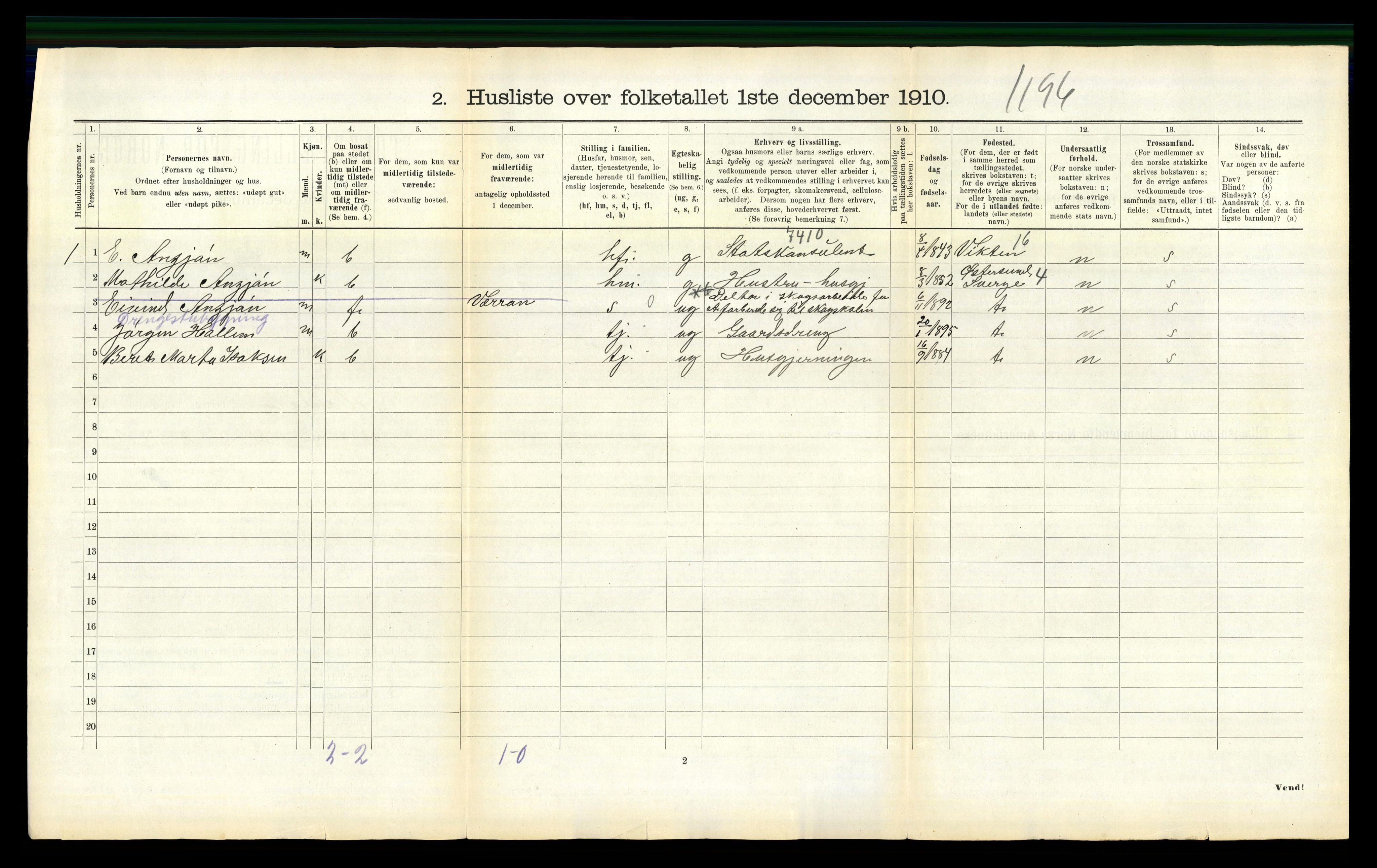 RA, 1910 census for Verdal, 1910, p. 833