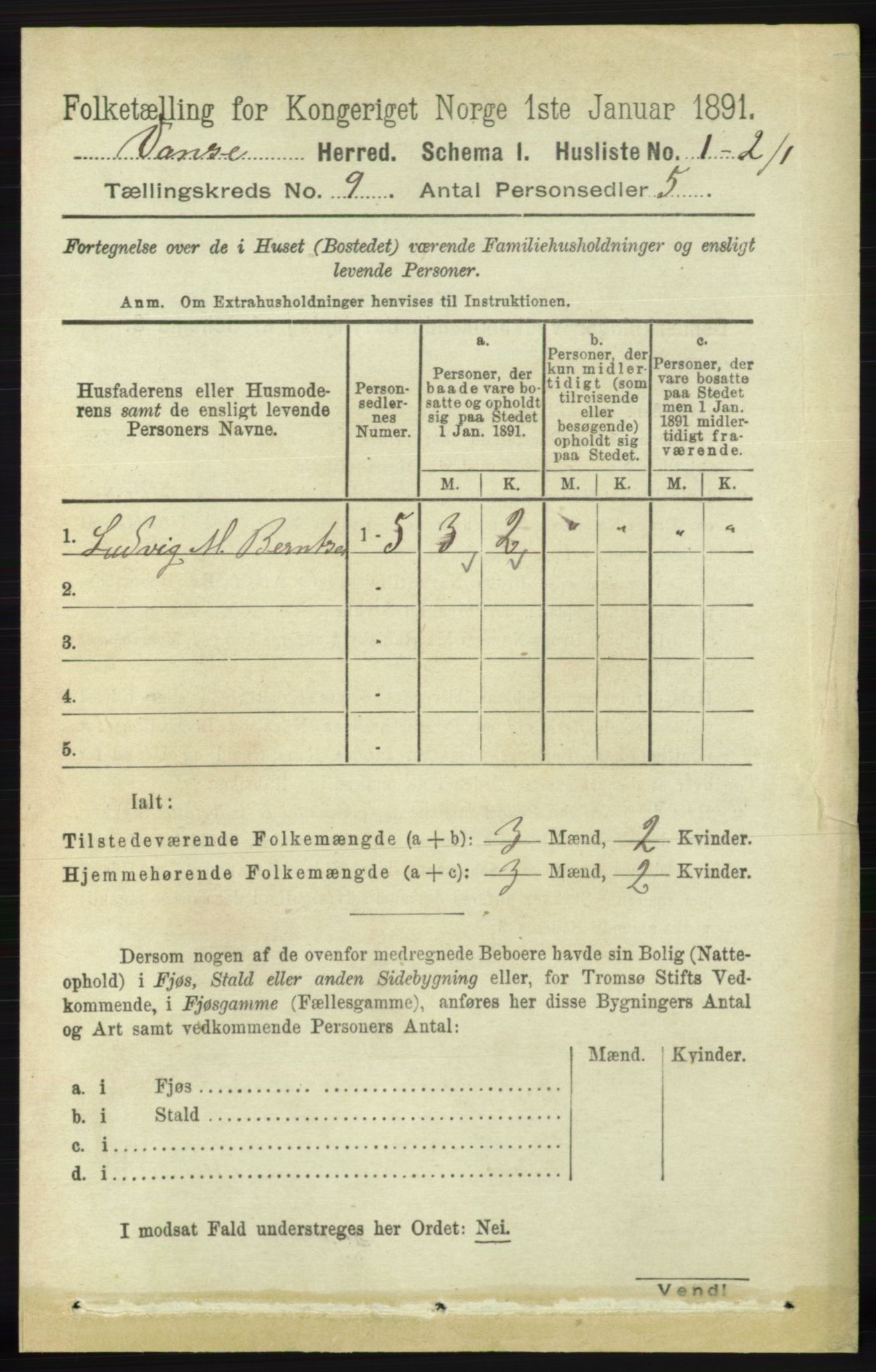 RA, 1891 census for 1041 Vanse, 1891, p. 5214