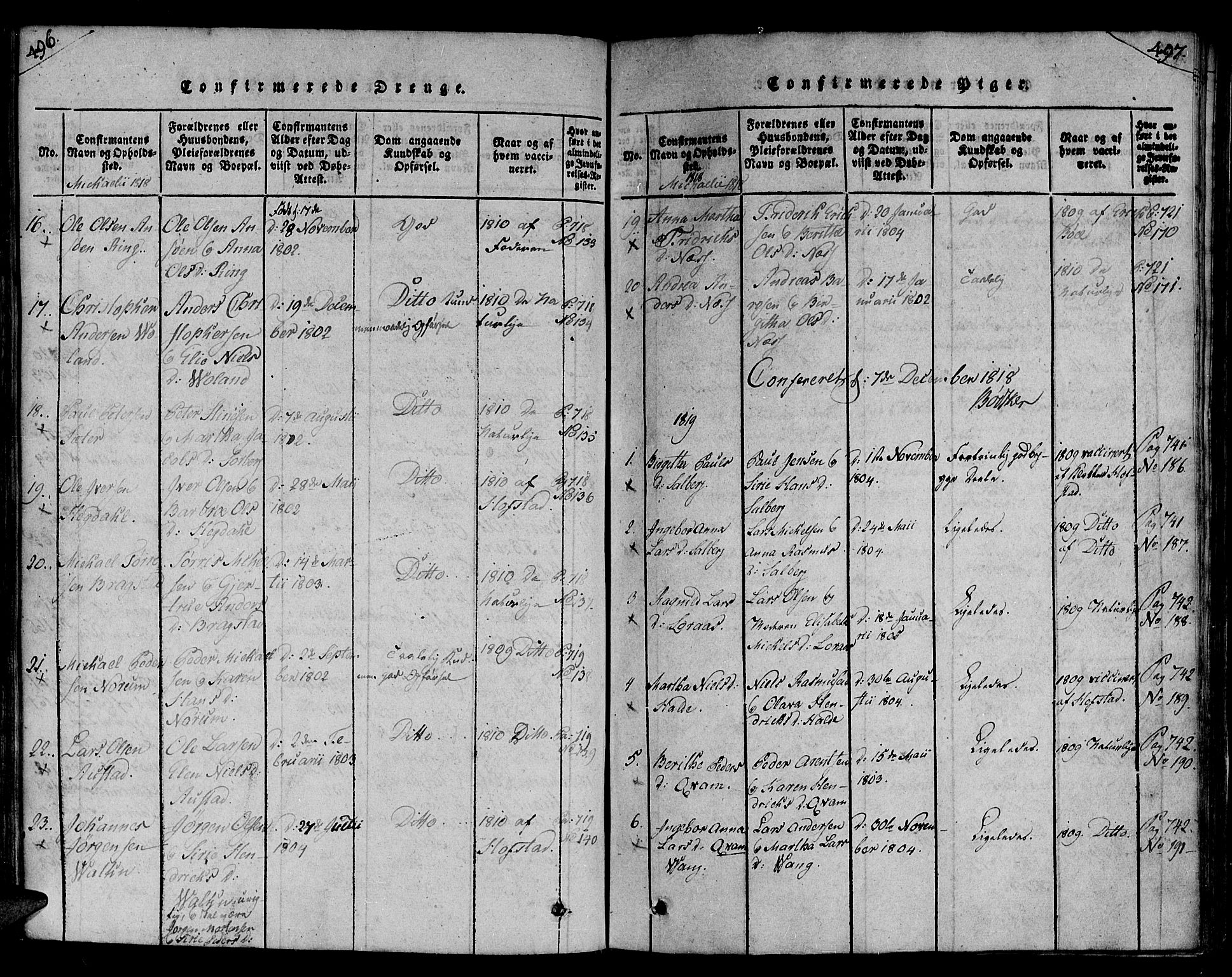 Ministerialprotokoller, klokkerbøker og fødselsregistre - Nord-Trøndelag, SAT/A-1458/730/L0275: Parish register (official) no. 730A04, 1816-1822, p. 496-497