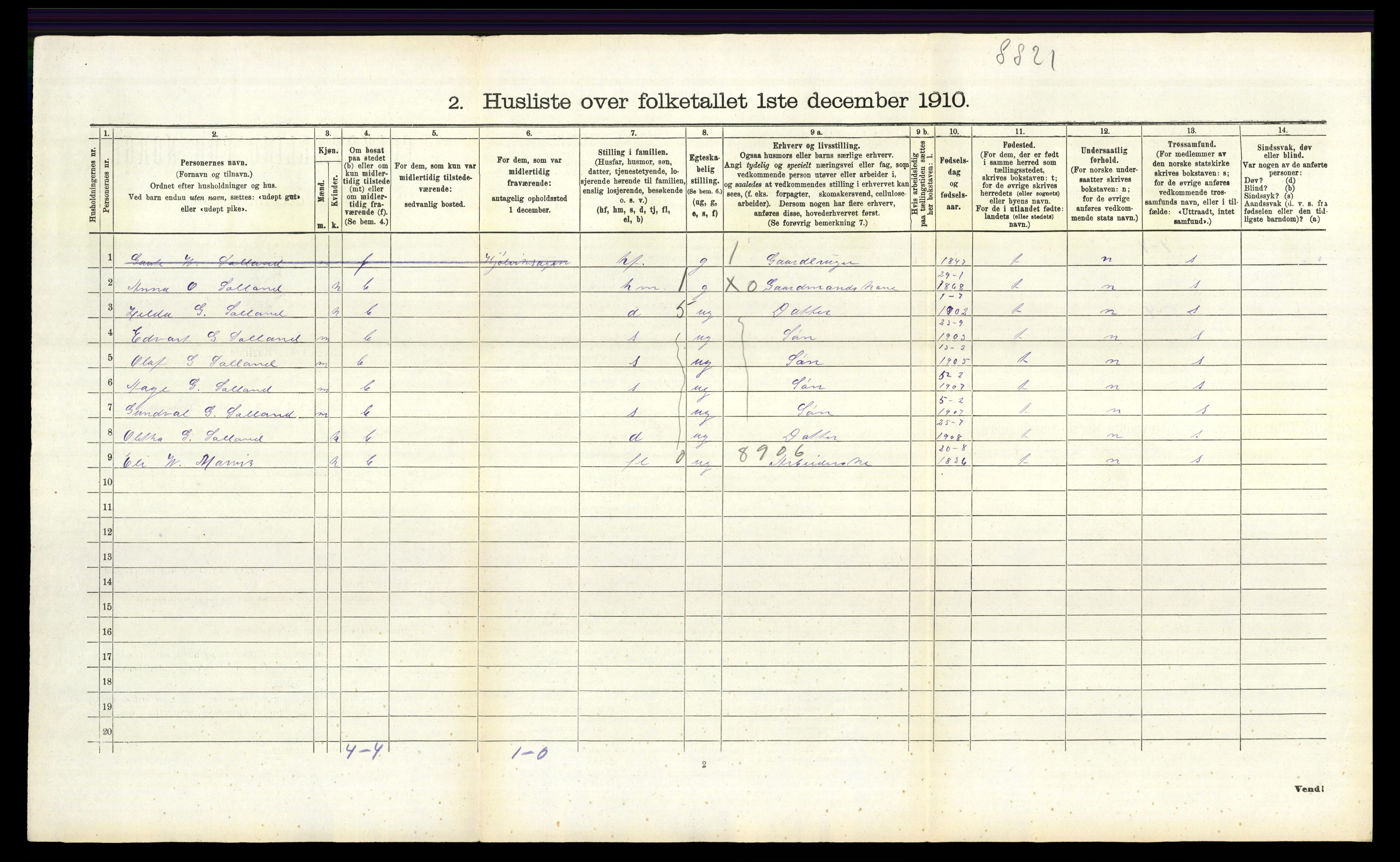 RA, 1910 census for Jelsa, 1910, p. 538