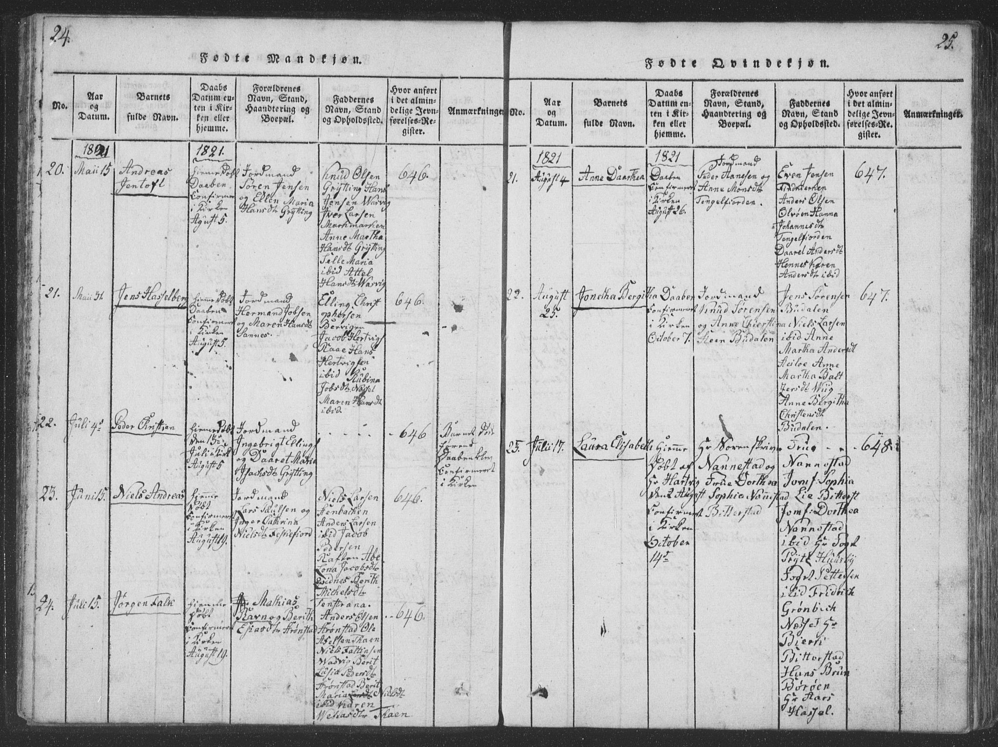 Ministerialprotokoller, klokkerbøker og fødselsregistre - Nordland, SAT/A-1459/888/L1262: Parish register (copy) no. 888C01, 1820-1836, p. 24-25