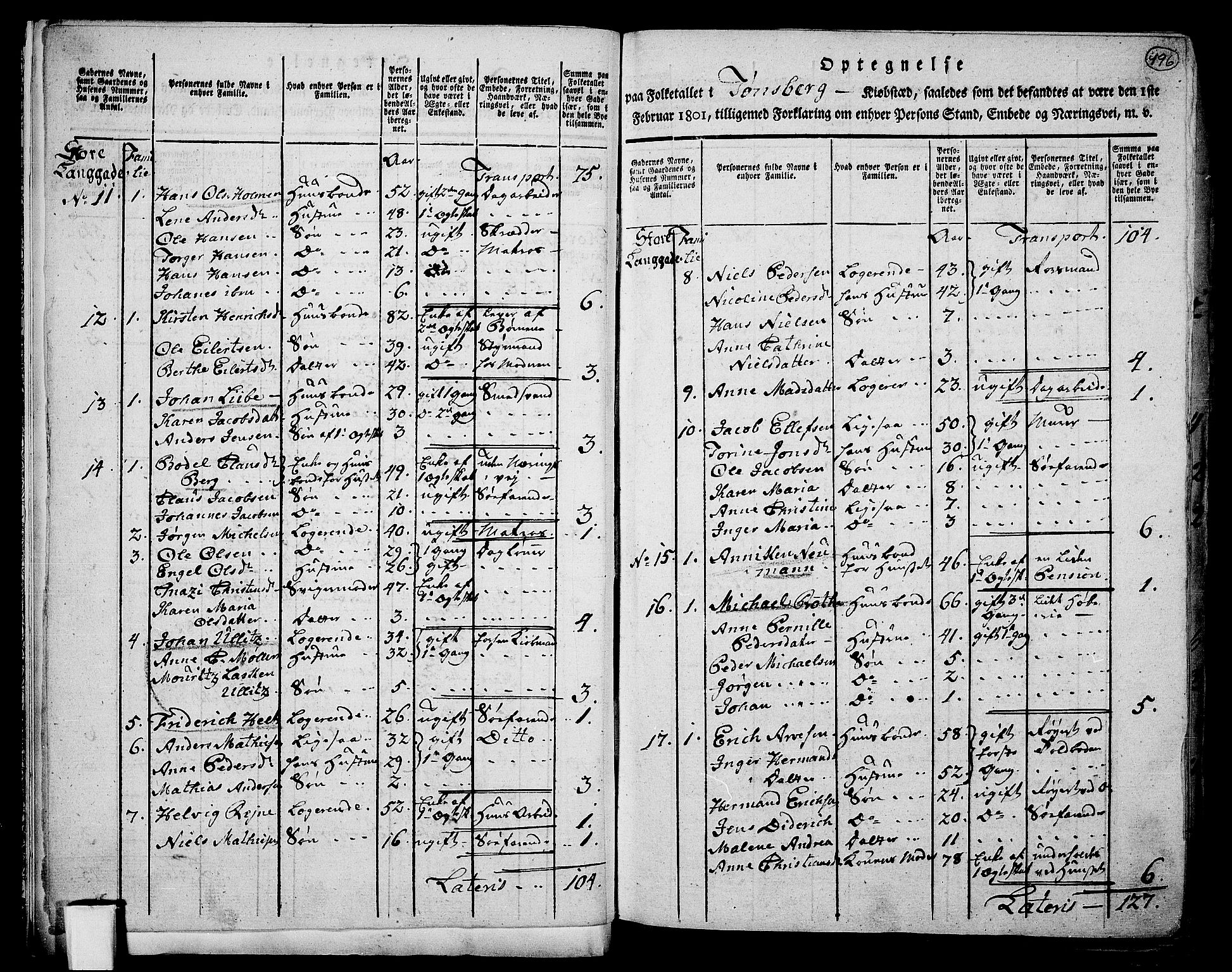 RA, 1801 census for 0705P Tønsberg, 1801, p. 495b-496a