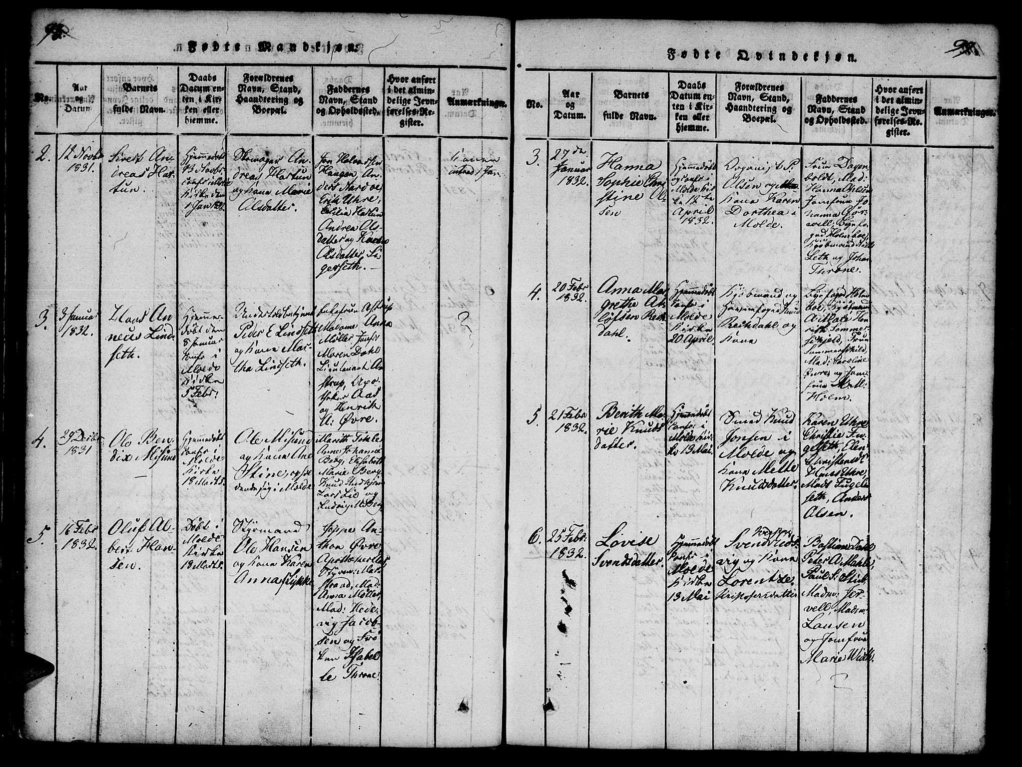 Ministerialprotokoller, klokkerbøker og fødselsregistre - Møre og Romsdal, SAT/A-1454/558/L0688: Parish register (official) no. 558A02, 1818-1843, p. 98-99
